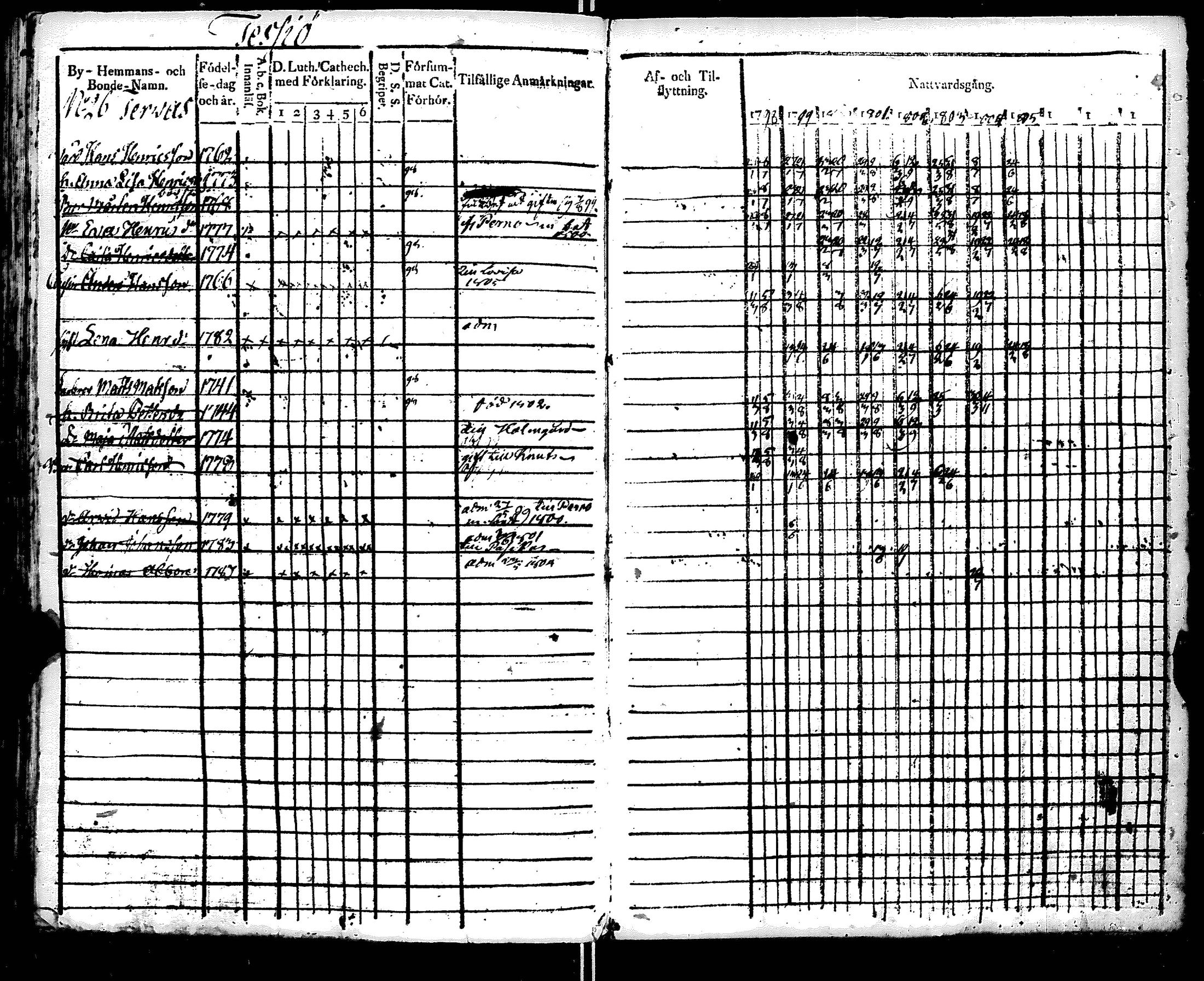 [ kuvat/187.jpg ]
