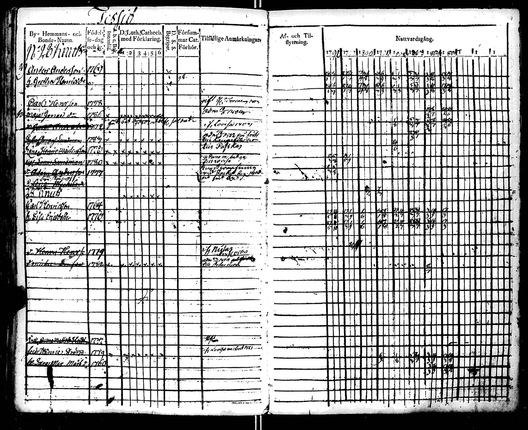 [ kuvat/190.jpg ]