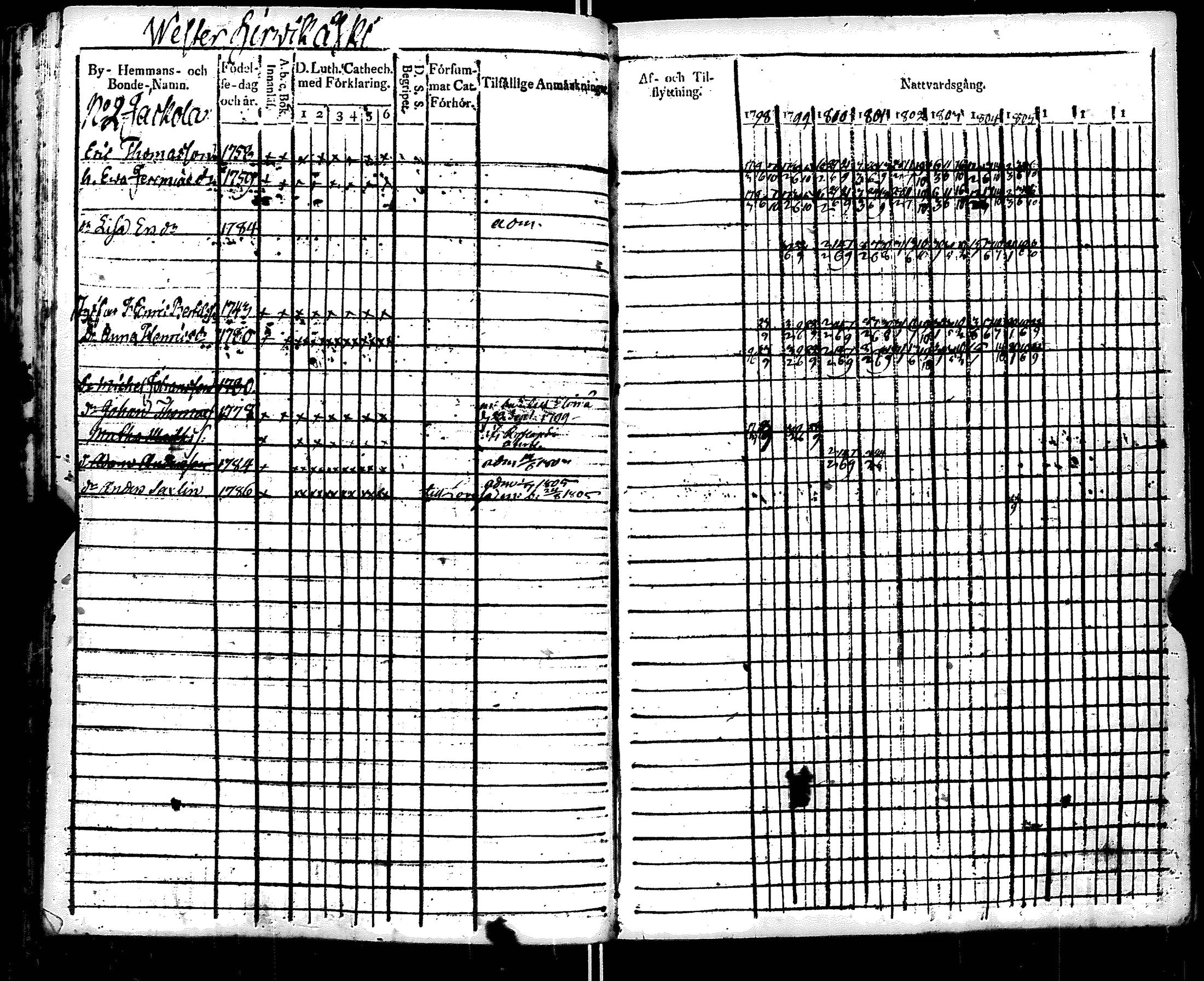 [ kuvat/212.jpg ]