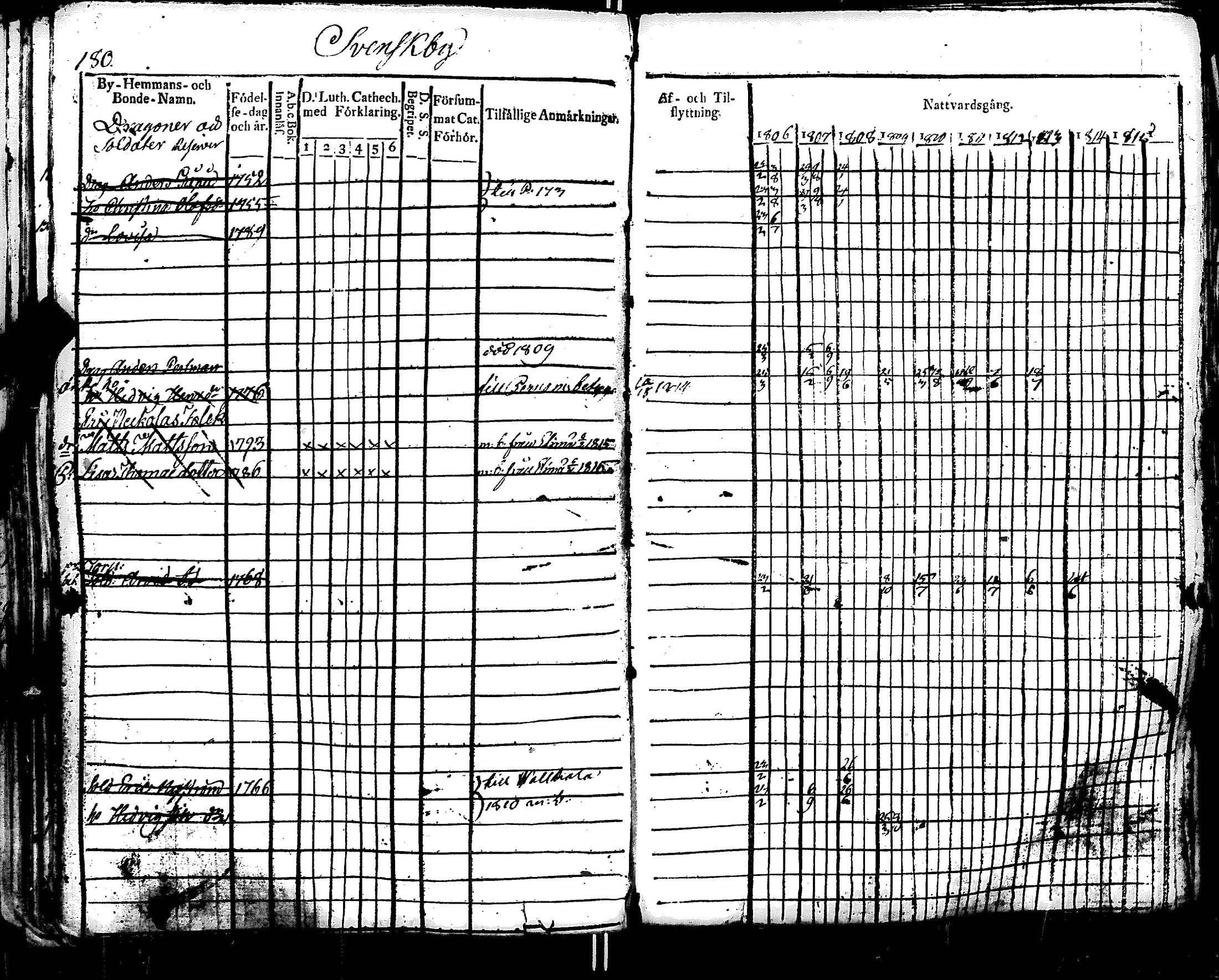 [ kuvat/191.jpg ]