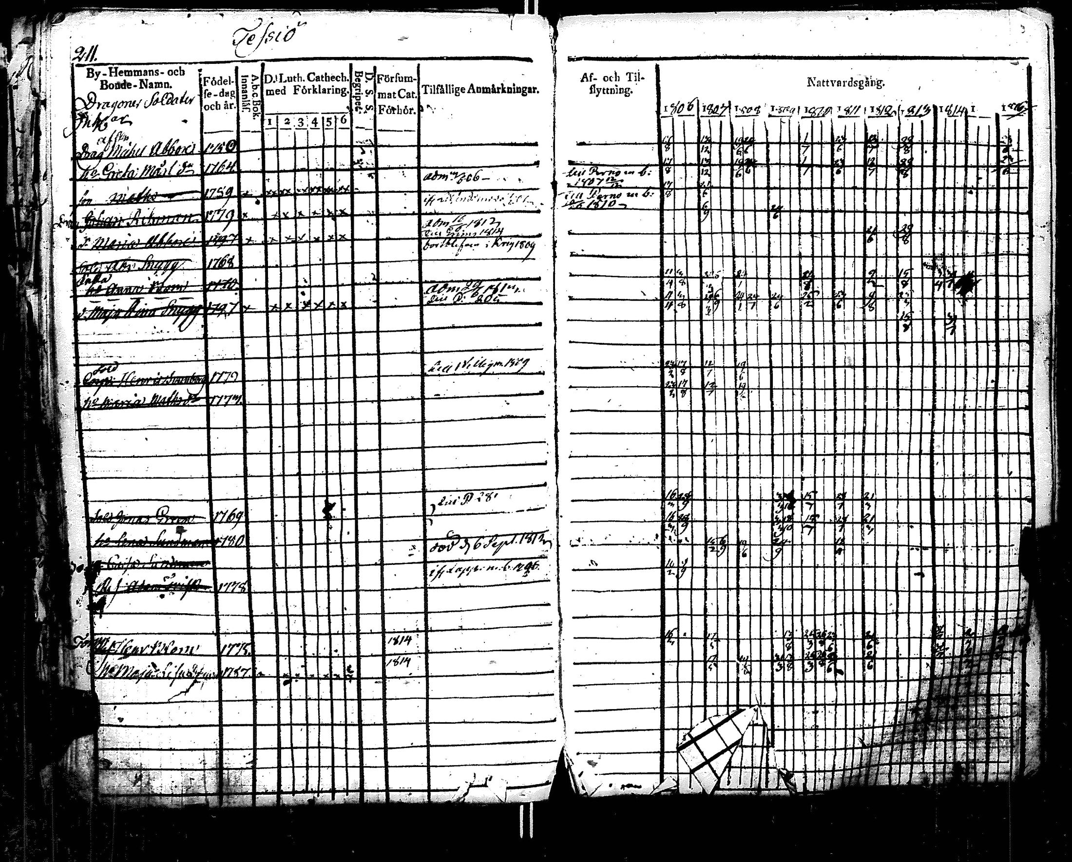 [ kuvat/222.jpg ]