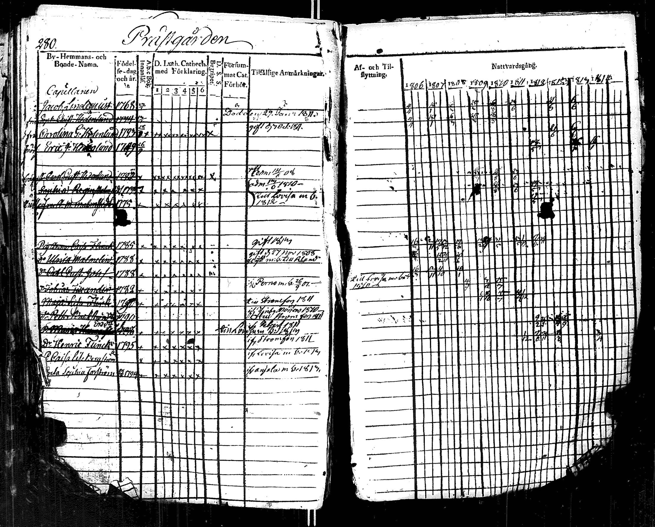 [ kuvat/291.jpg ]