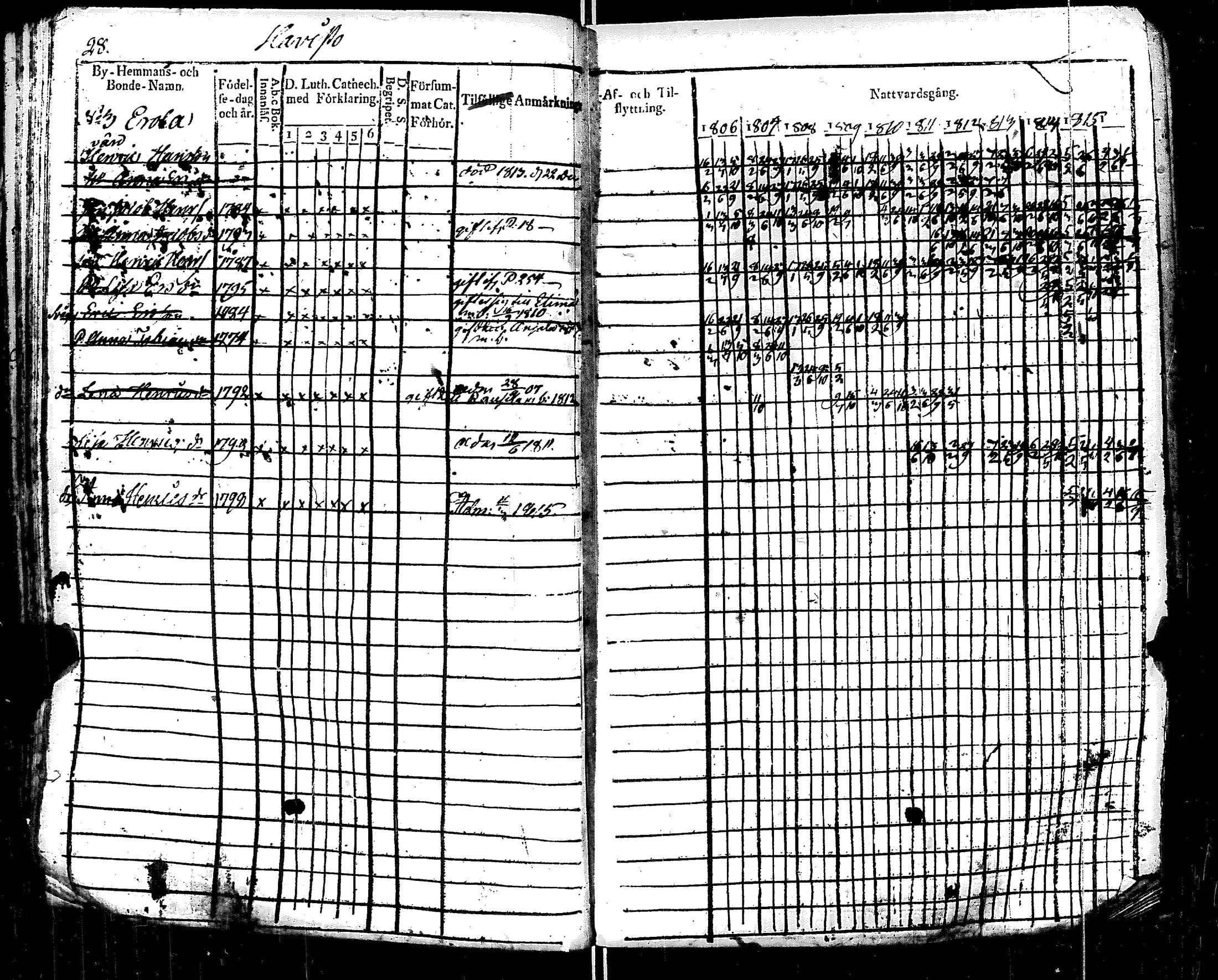 [ kuvat/39.jpg ]