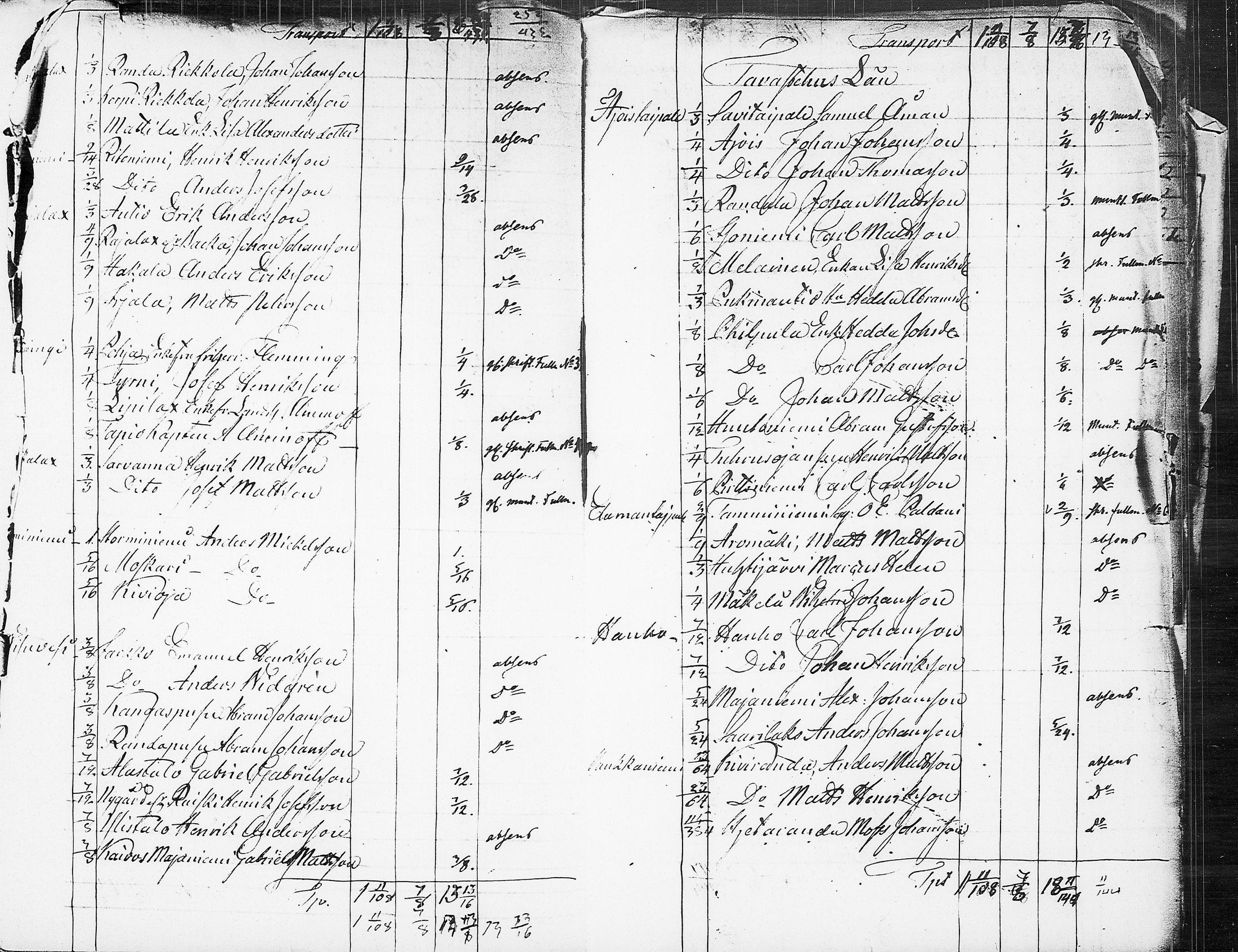 [ kuvat/221.jpg ]