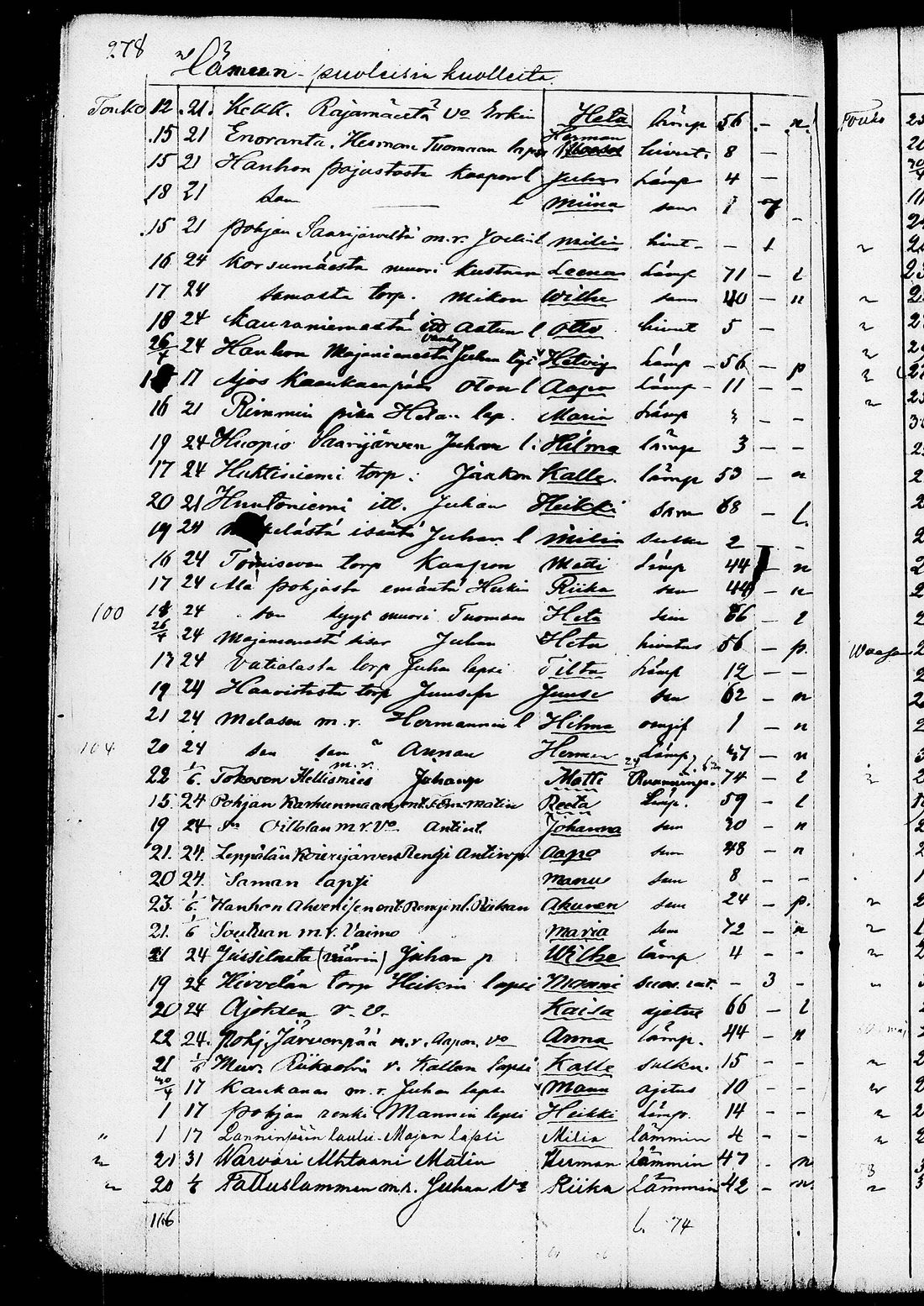 [ kuvat/151.jpg ]