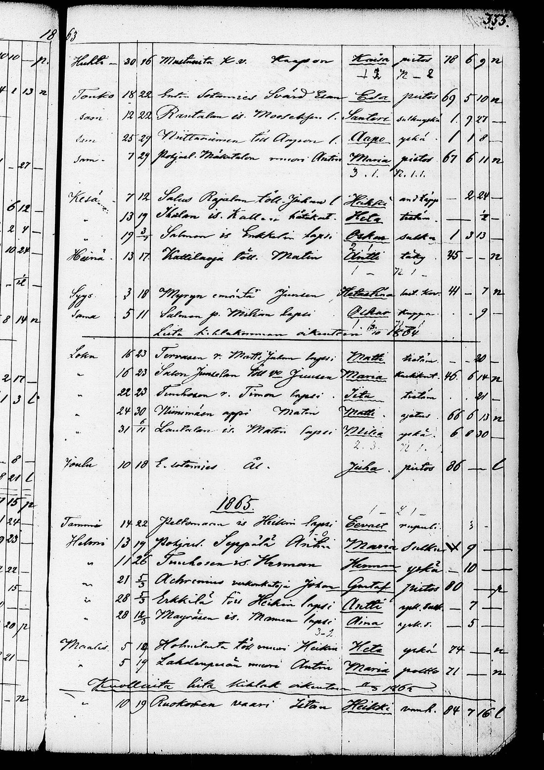 [ kuvat/191.jpg ]