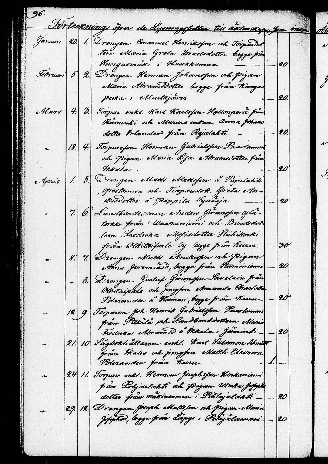 [ kuvat/102.jpg ]