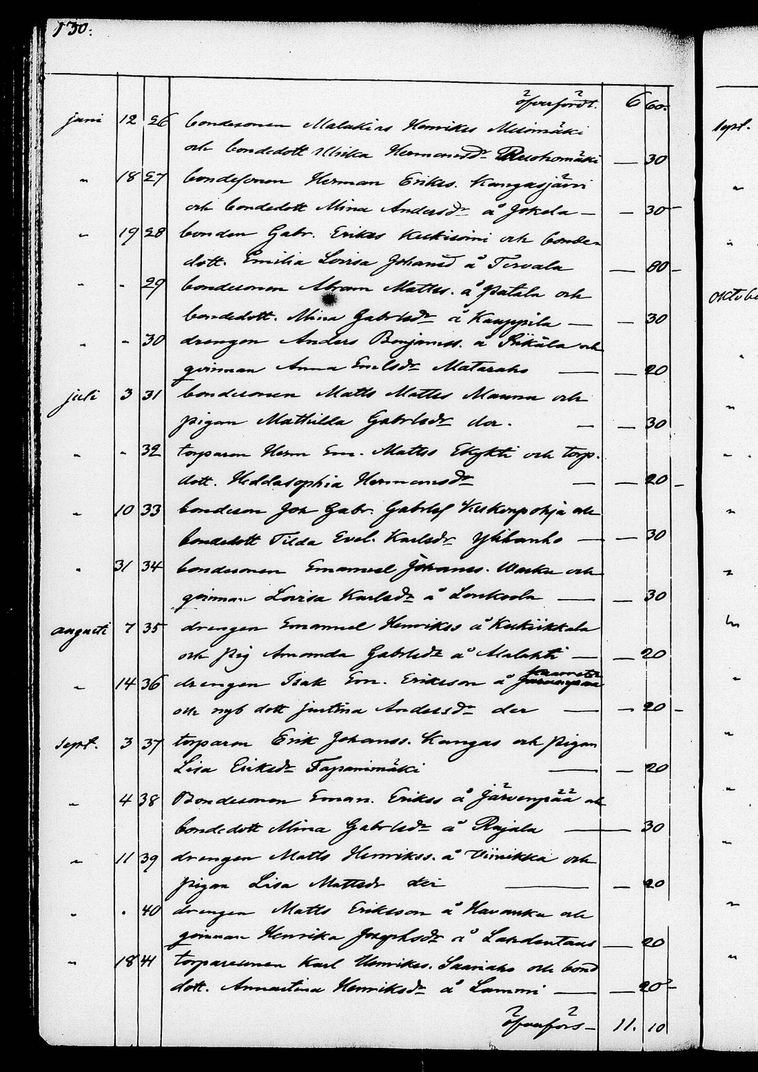 [ kuvat/136.jpg ]