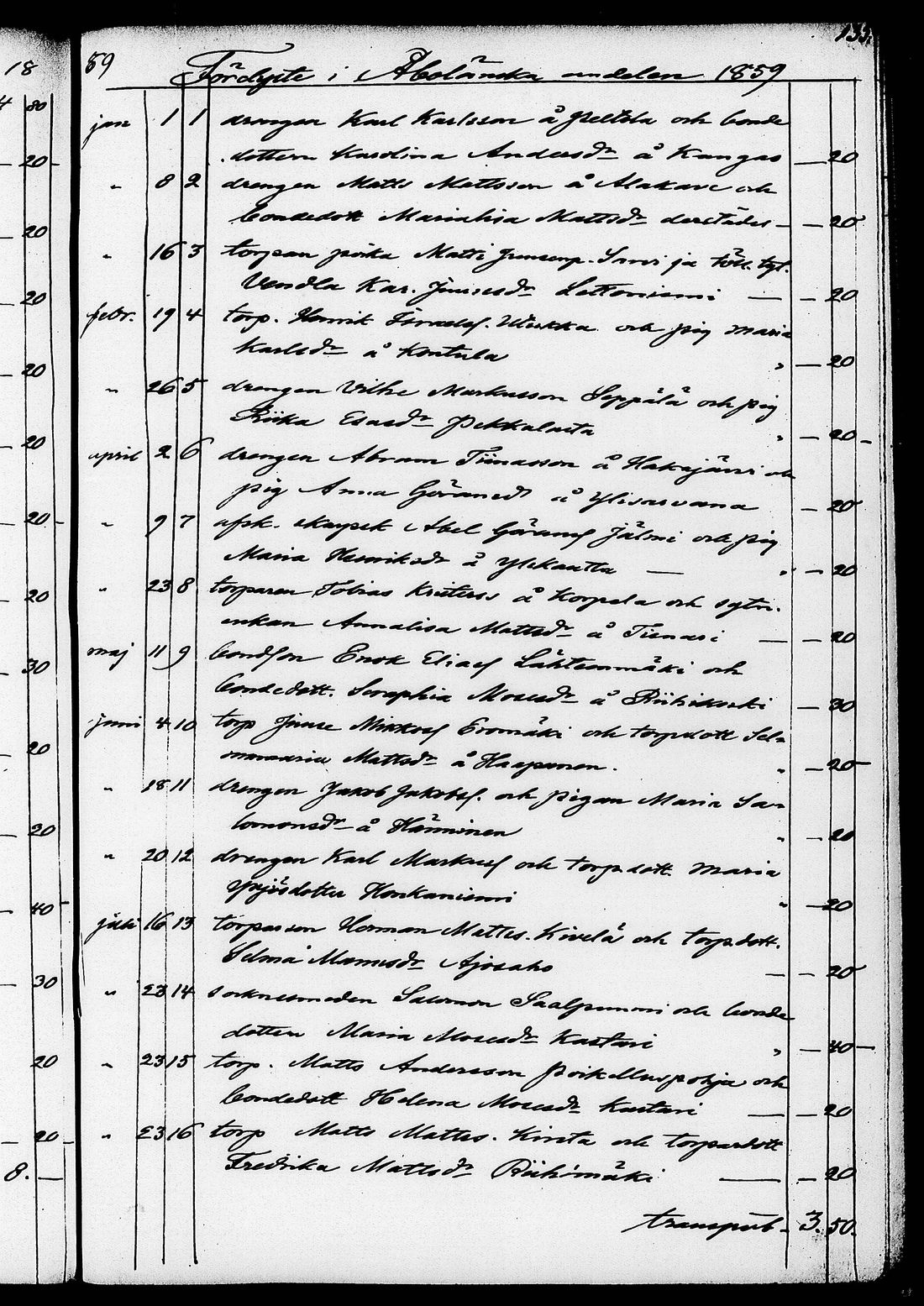 [ kuvat/141.jpg ]