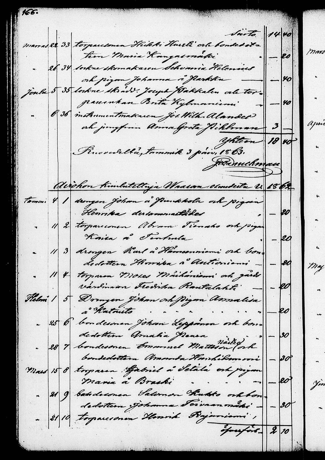 [ kuvat/172.jpg ]