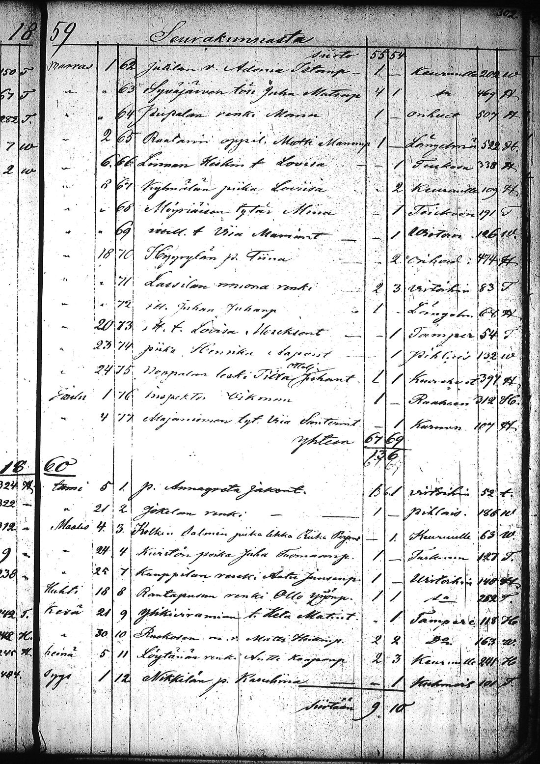 [ kuvat/307.jpg ]
