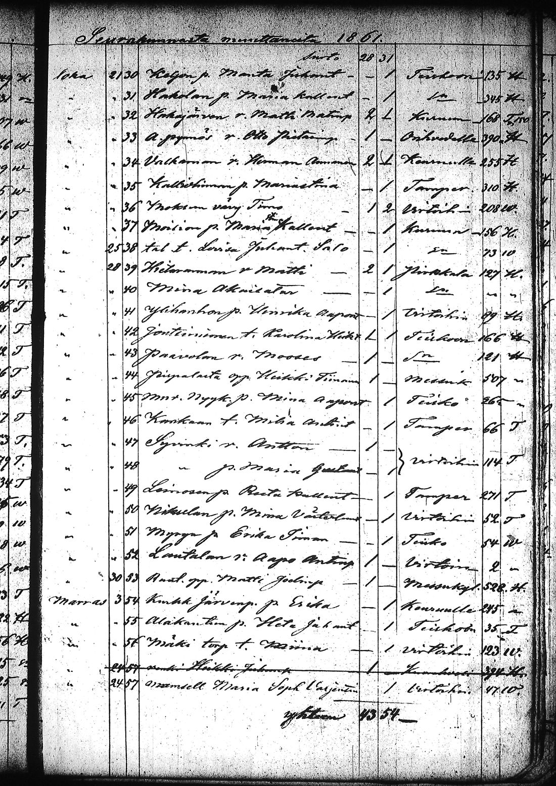 [ kuvat/315.jpg ]