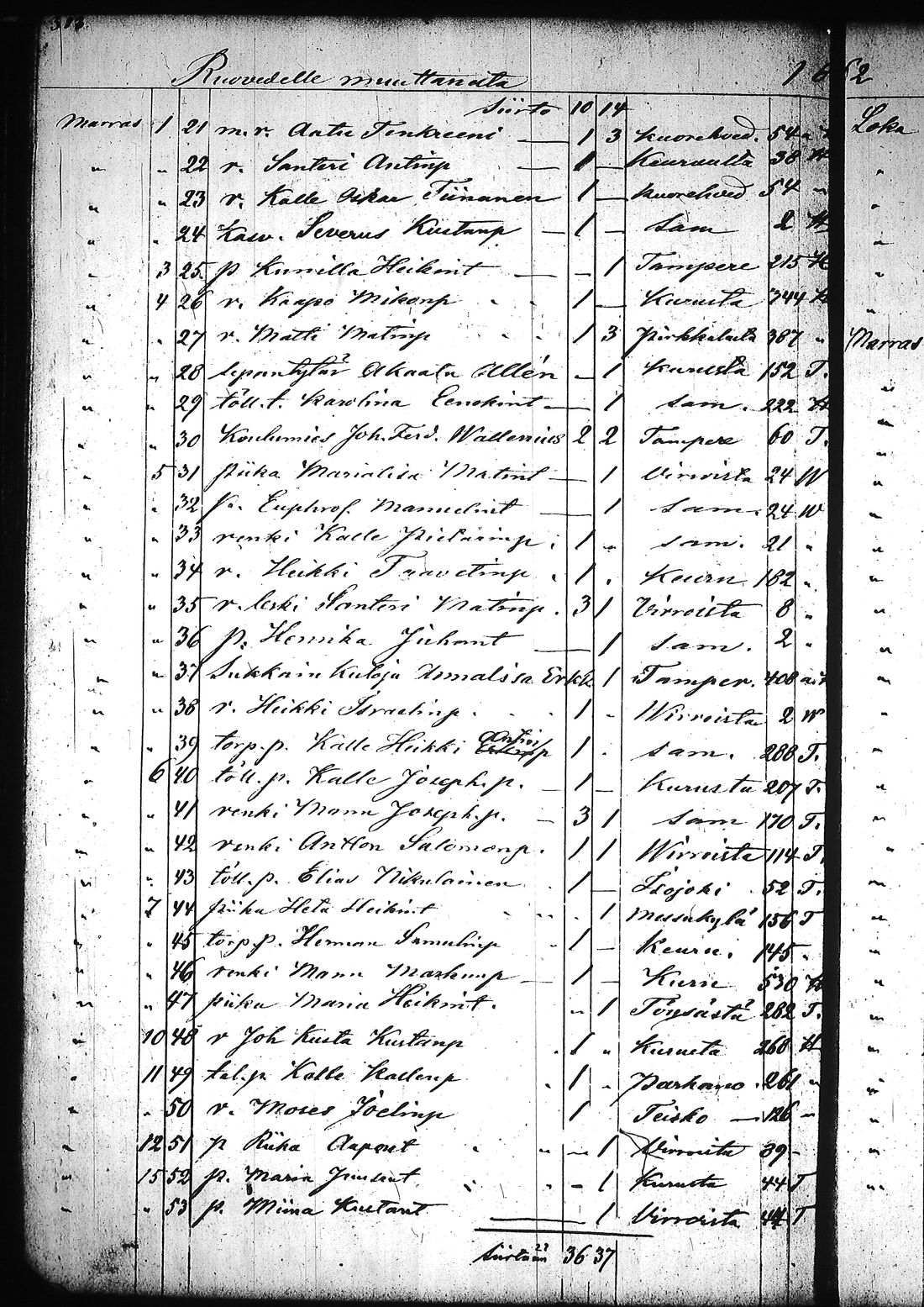 [ kuvat/318.jpg ]