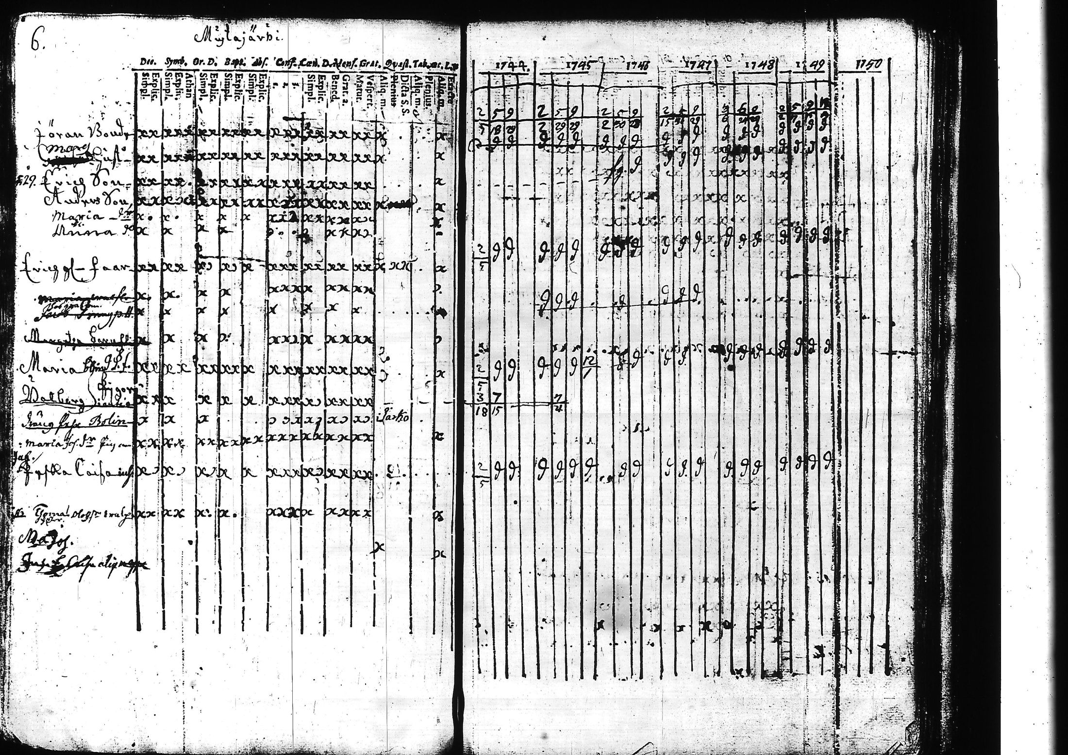 [ kuvat/120.jpg ]