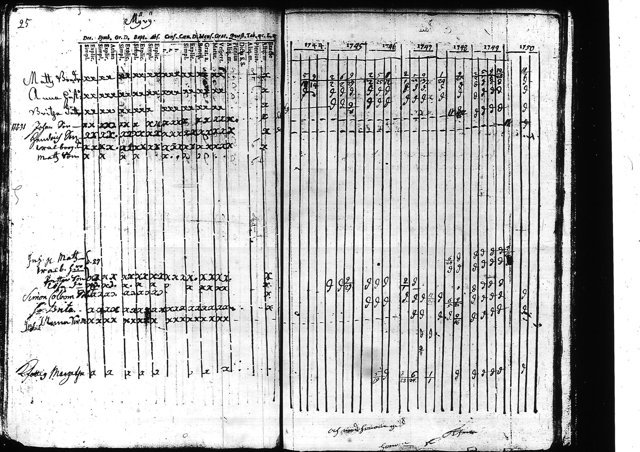 [ kuvat/140.jpg ]