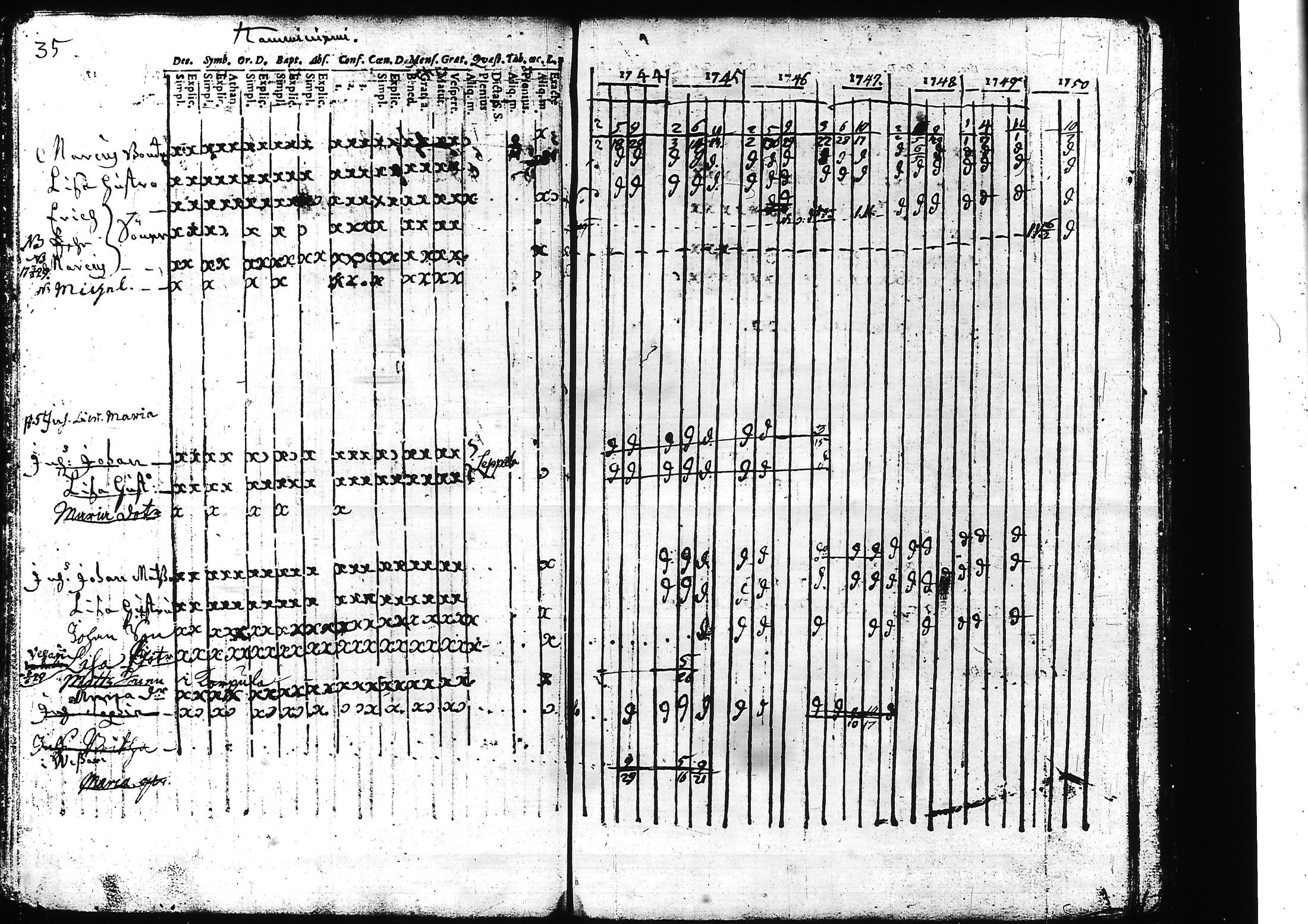 [ kuvat/150.jpg ]