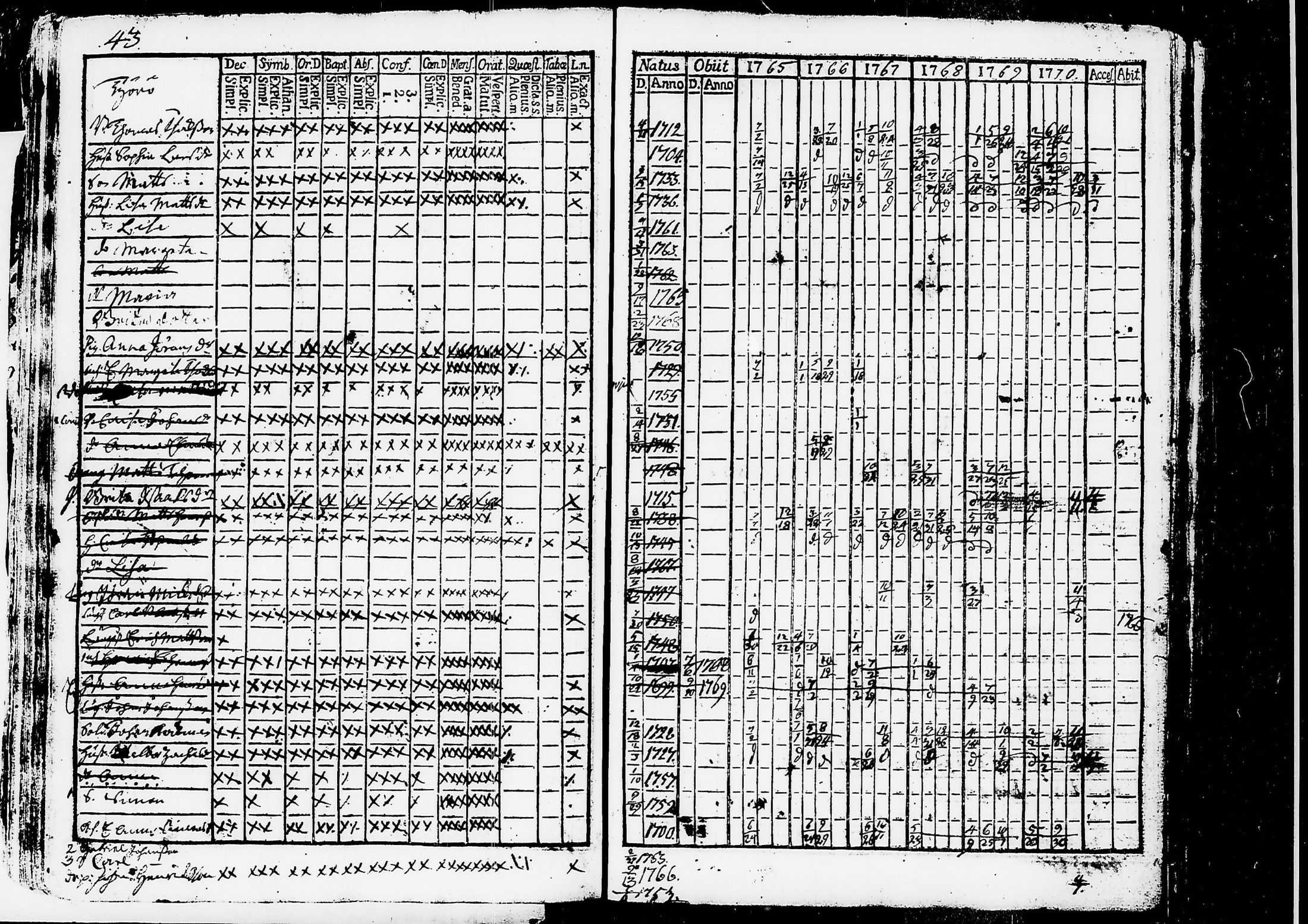 [ kuvat/155.jpg ]