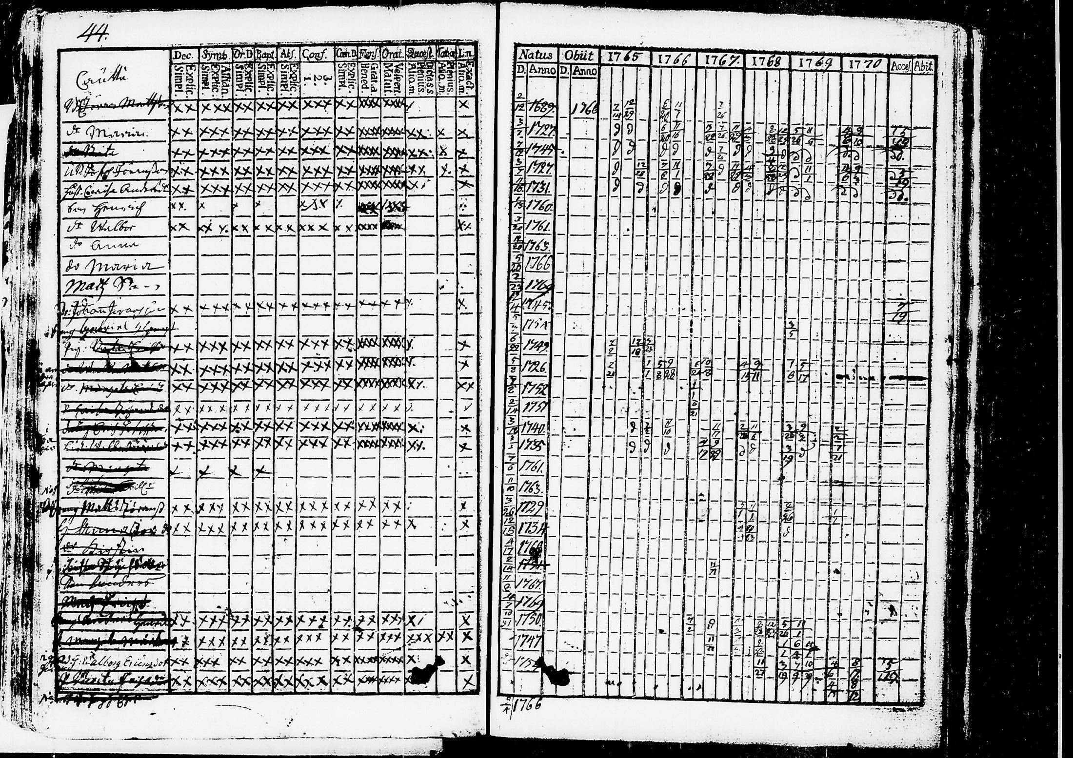 [ kuvat/156.jpg ]
