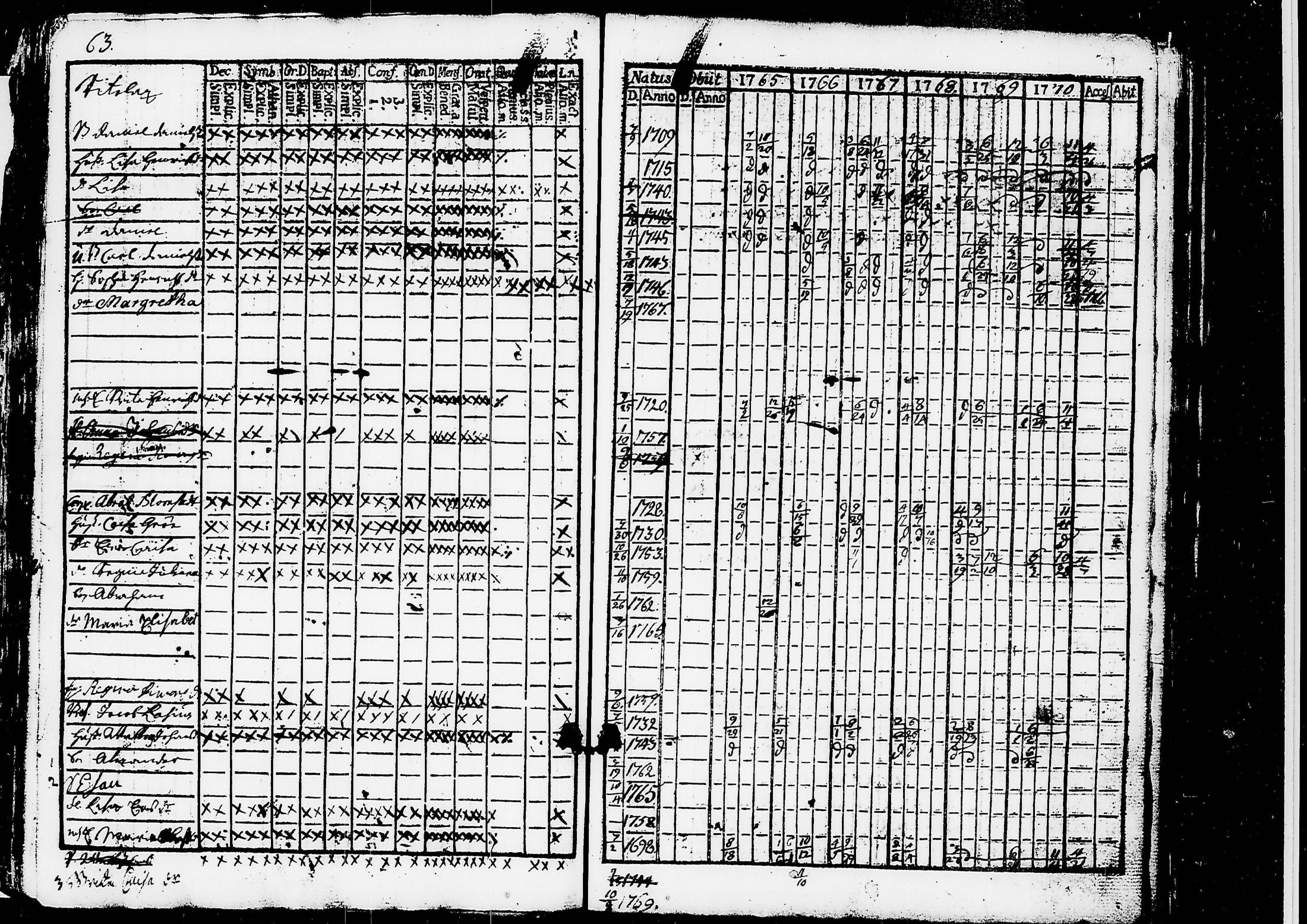 [ kuvat/175.jpg ]
