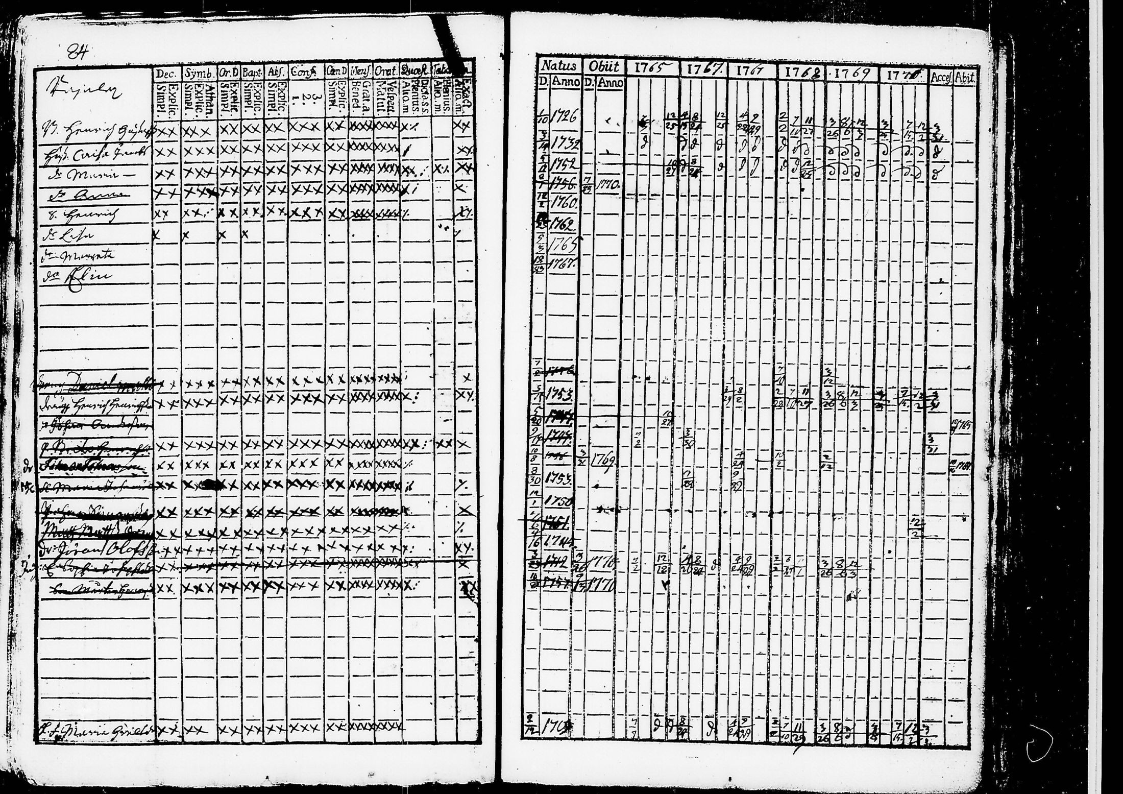 [ kuvat/196.jpg ]