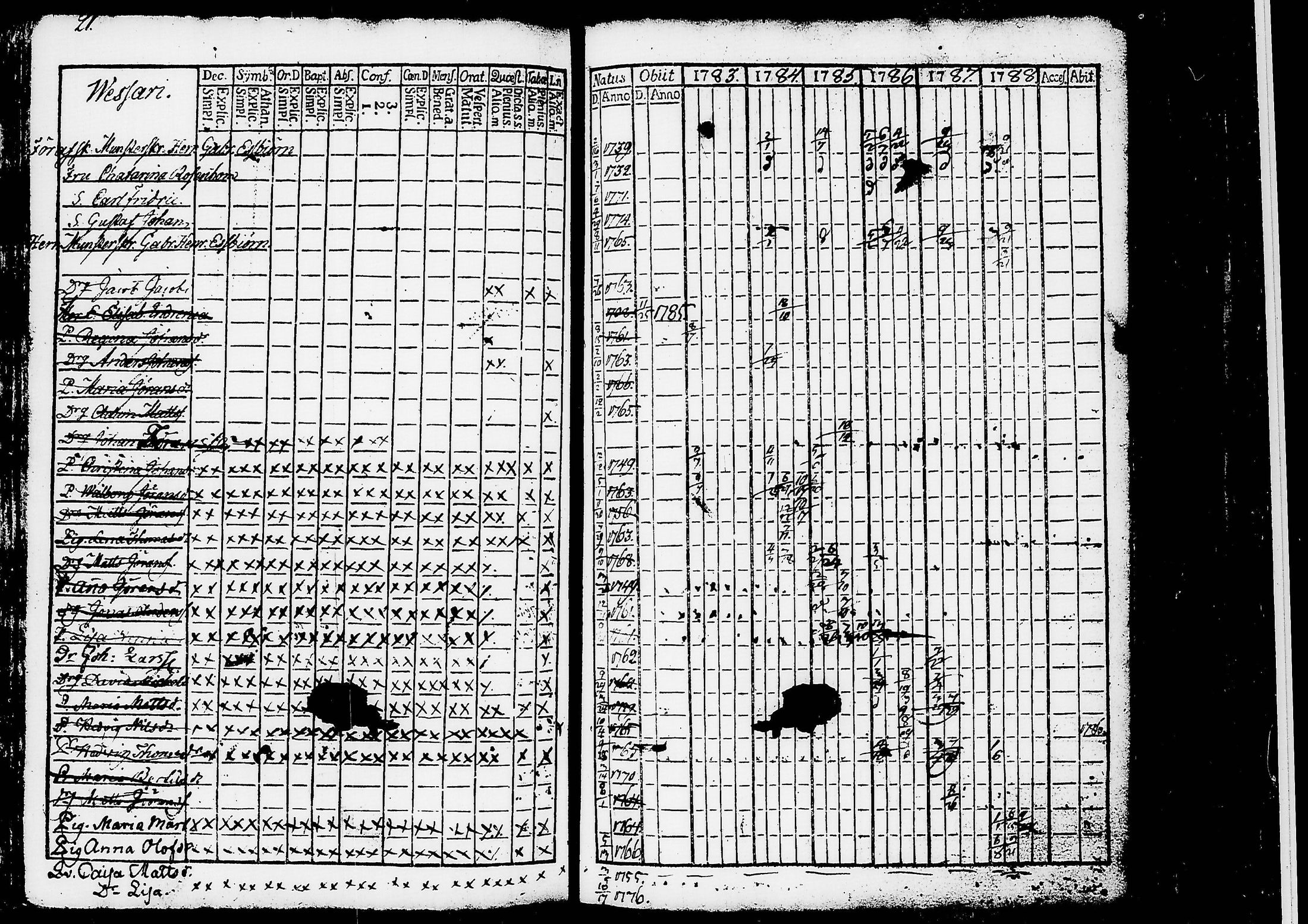 [ kuvat/204.jpg ]