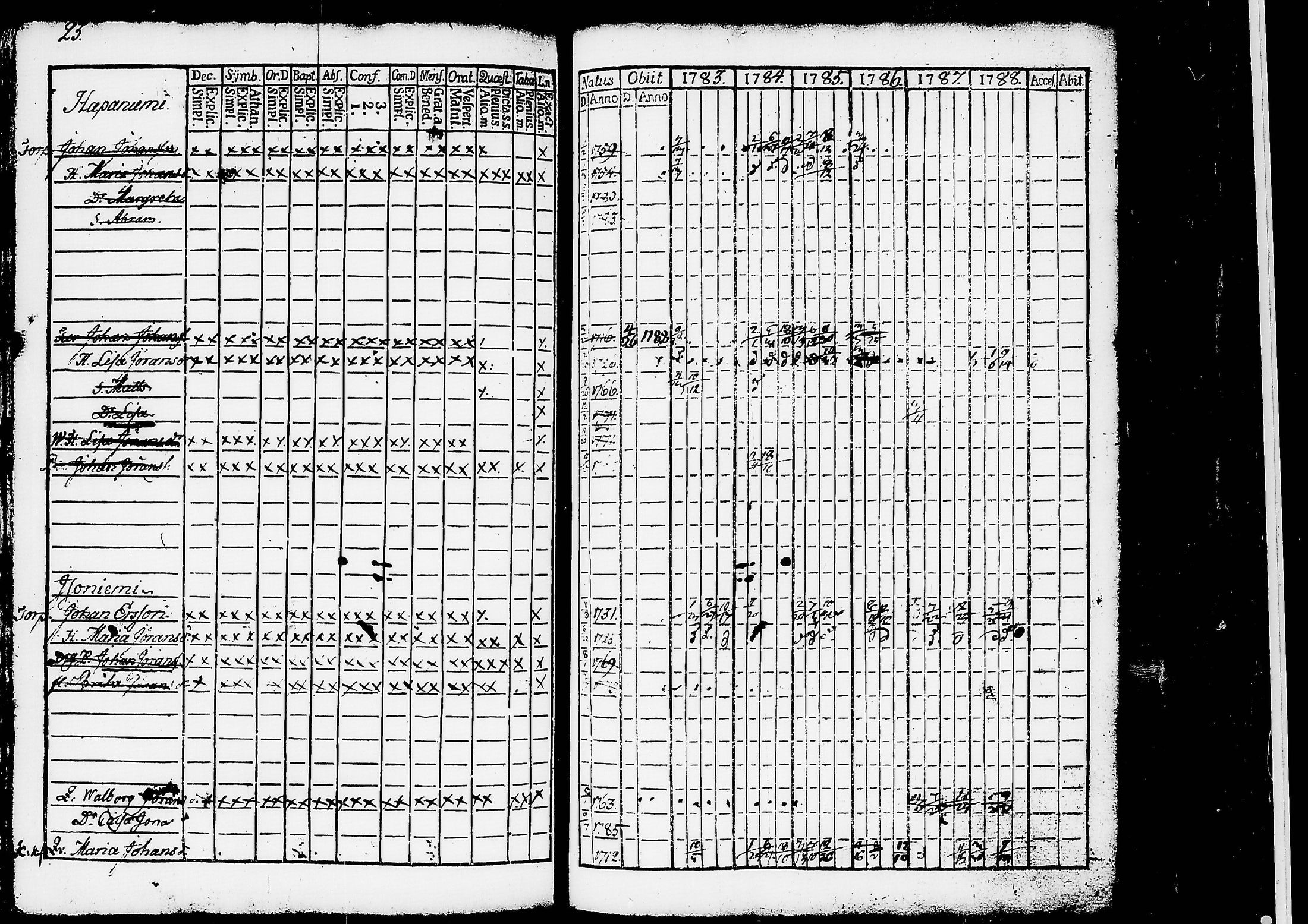 [ kuvat/206.jpg ]
