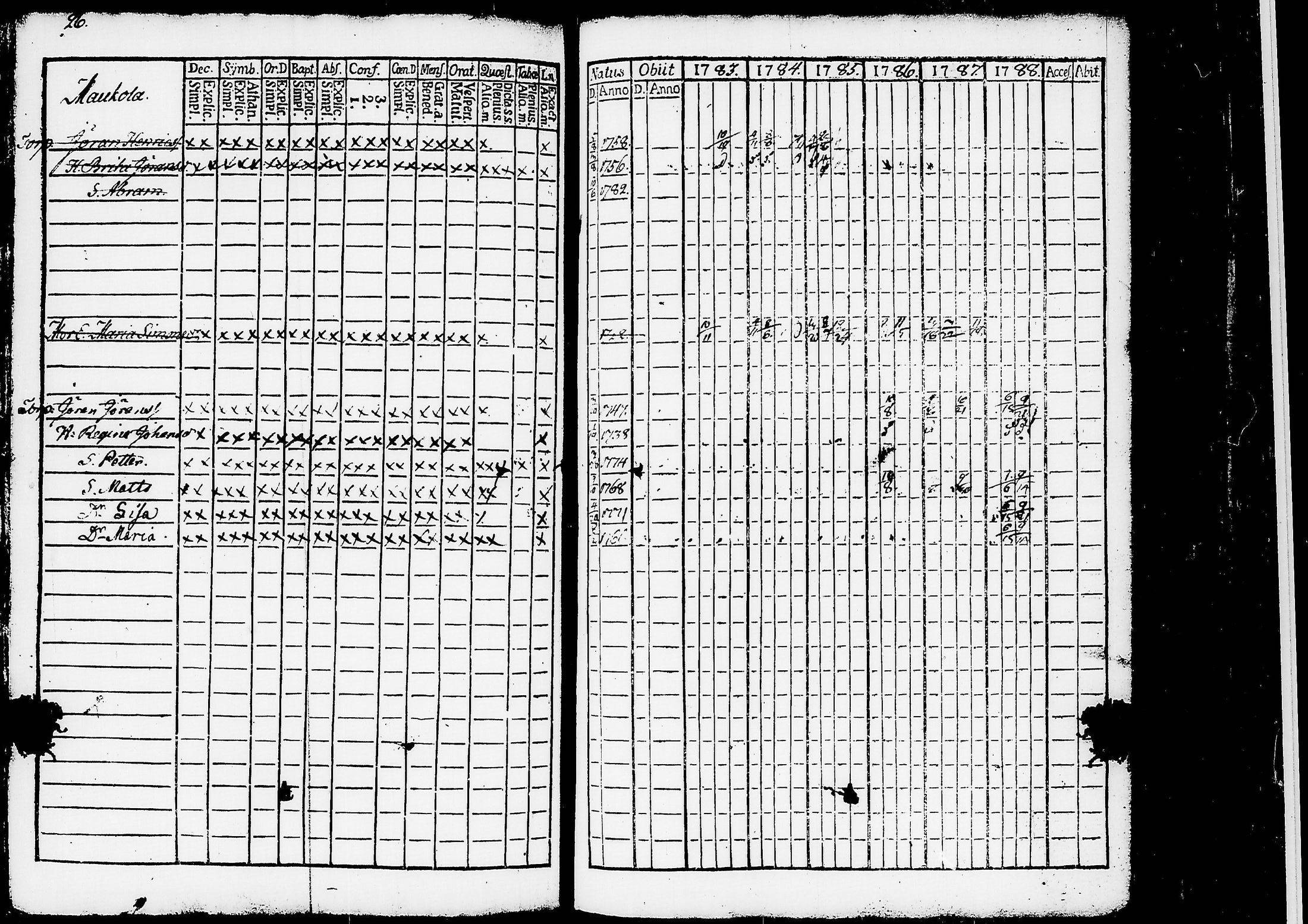 [ kuvat/209.jpg ]