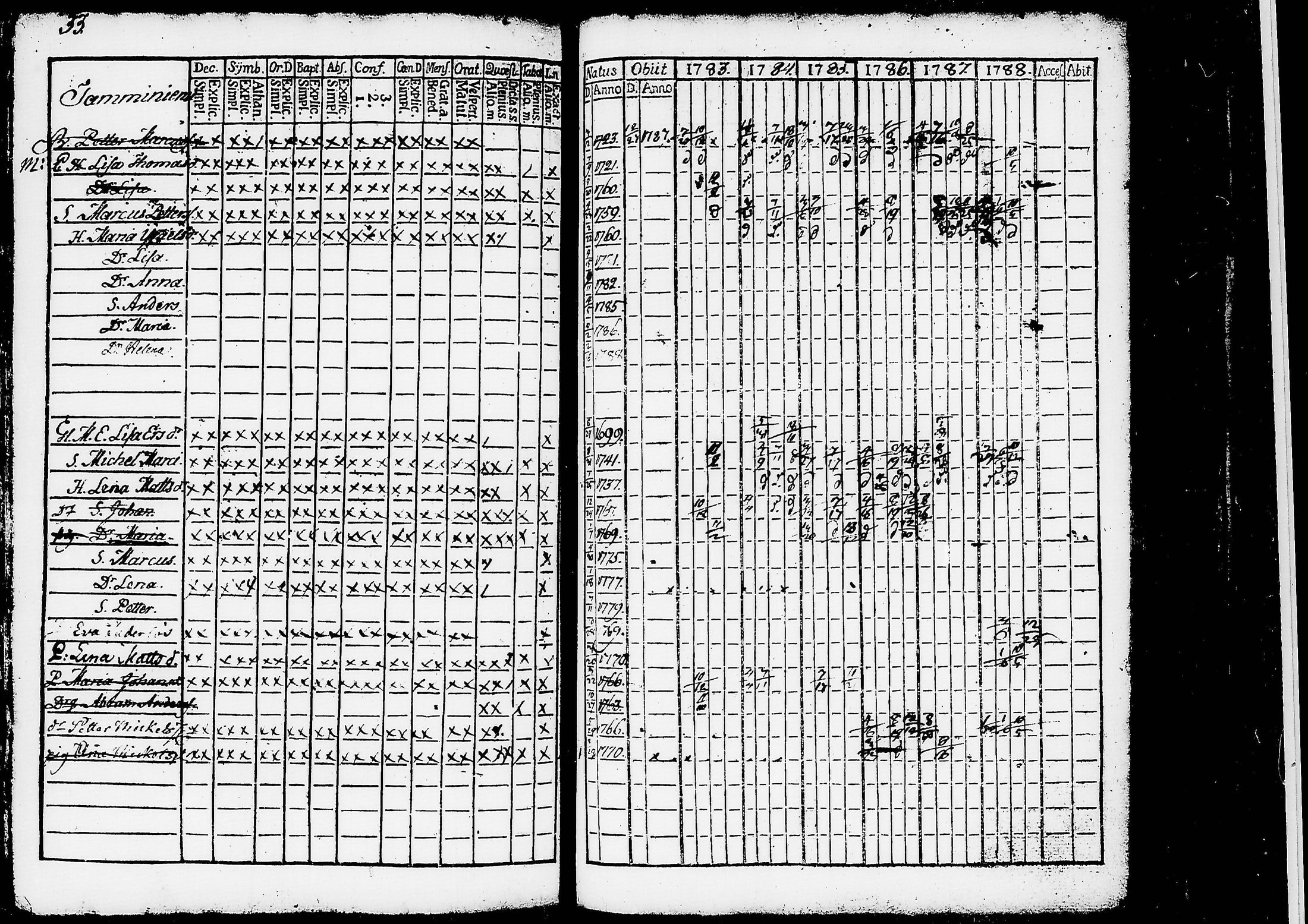 [ kuvat/216.jpg ]