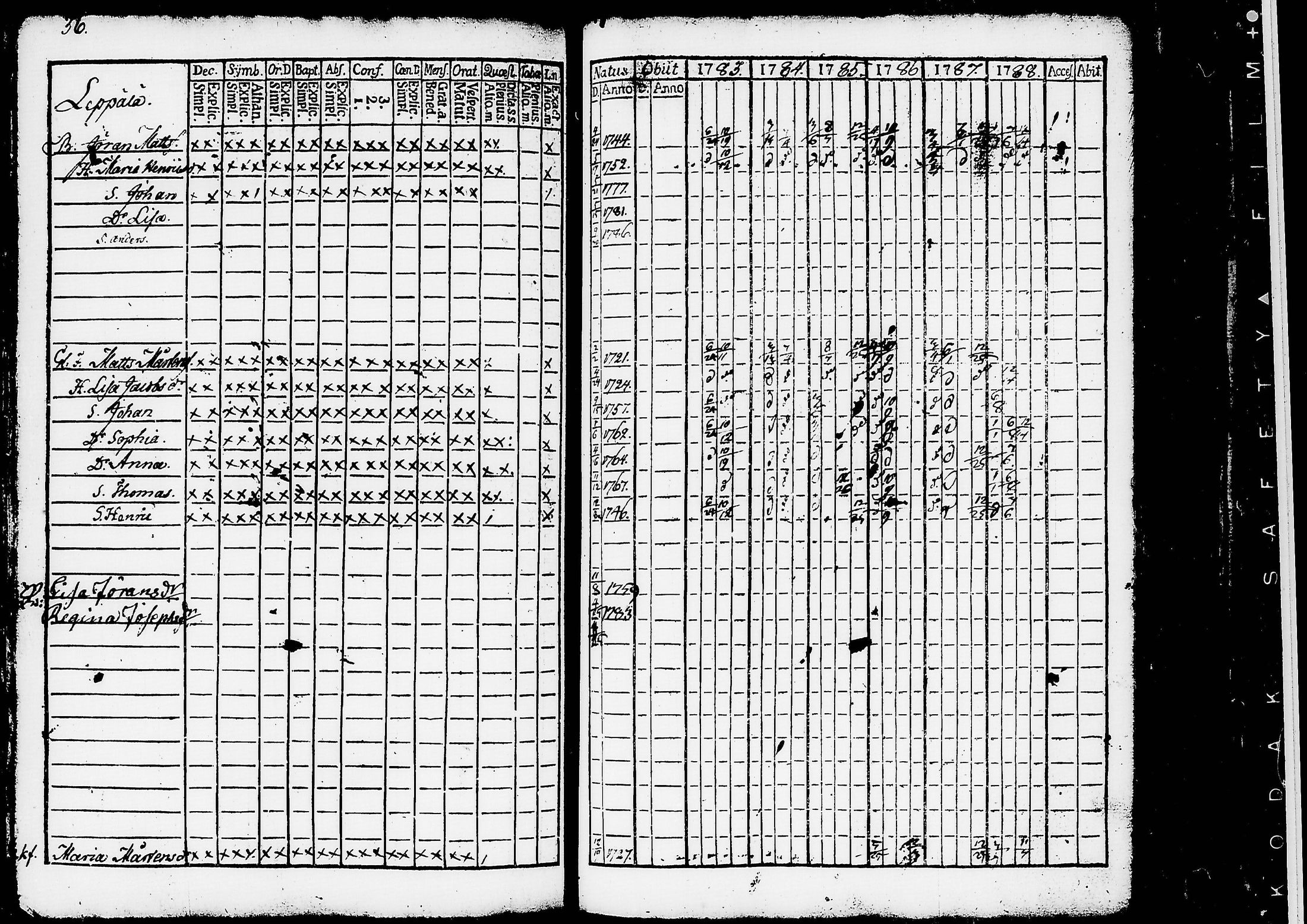 [ kuvat/219.jpg ]