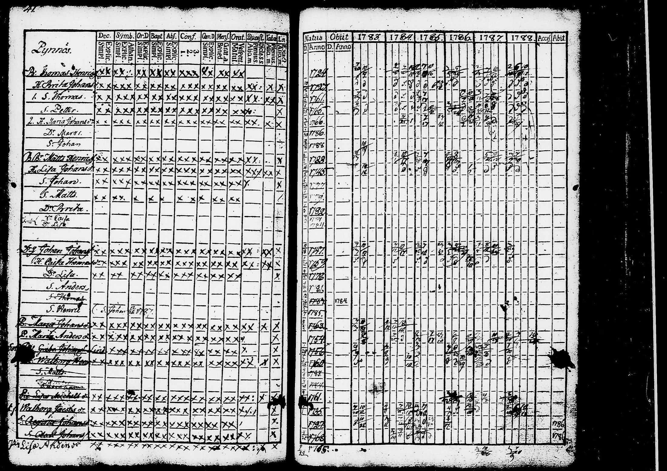 [ kuvat/230.jpg ]