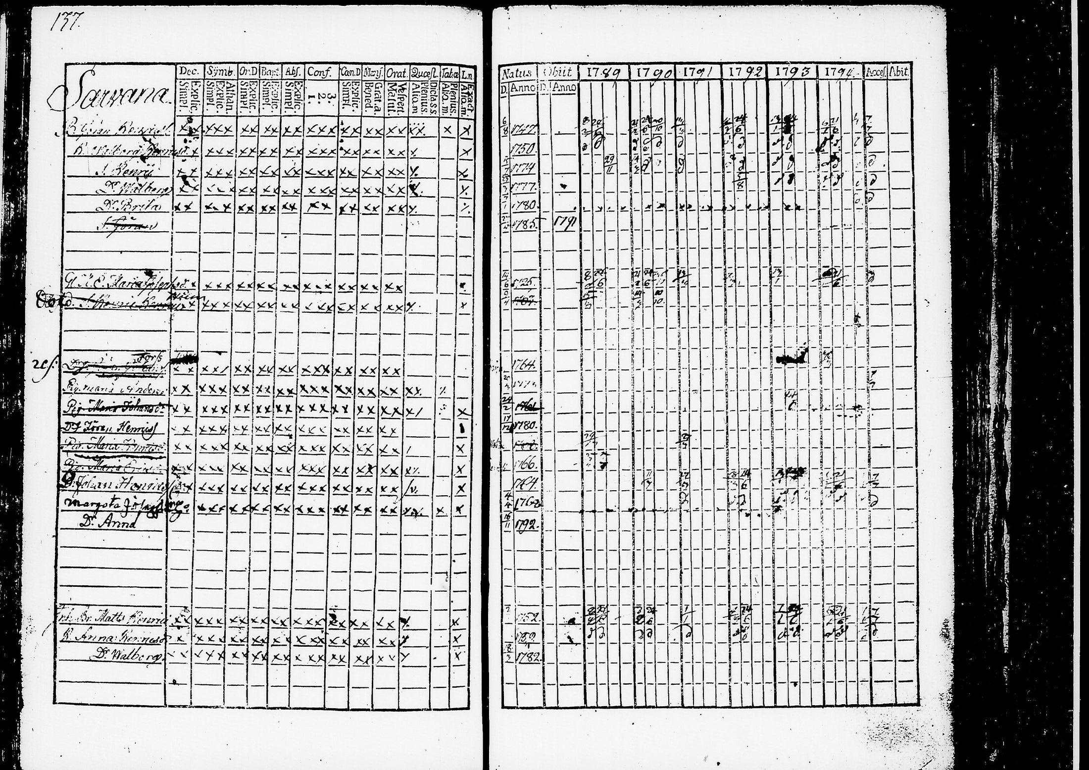 [ kuvat/142.jpg ]