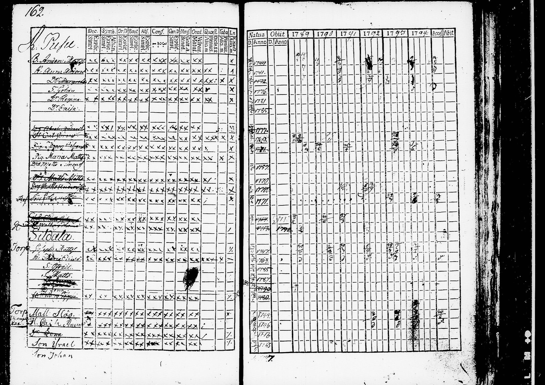 [ kuvat/167.jpg ]