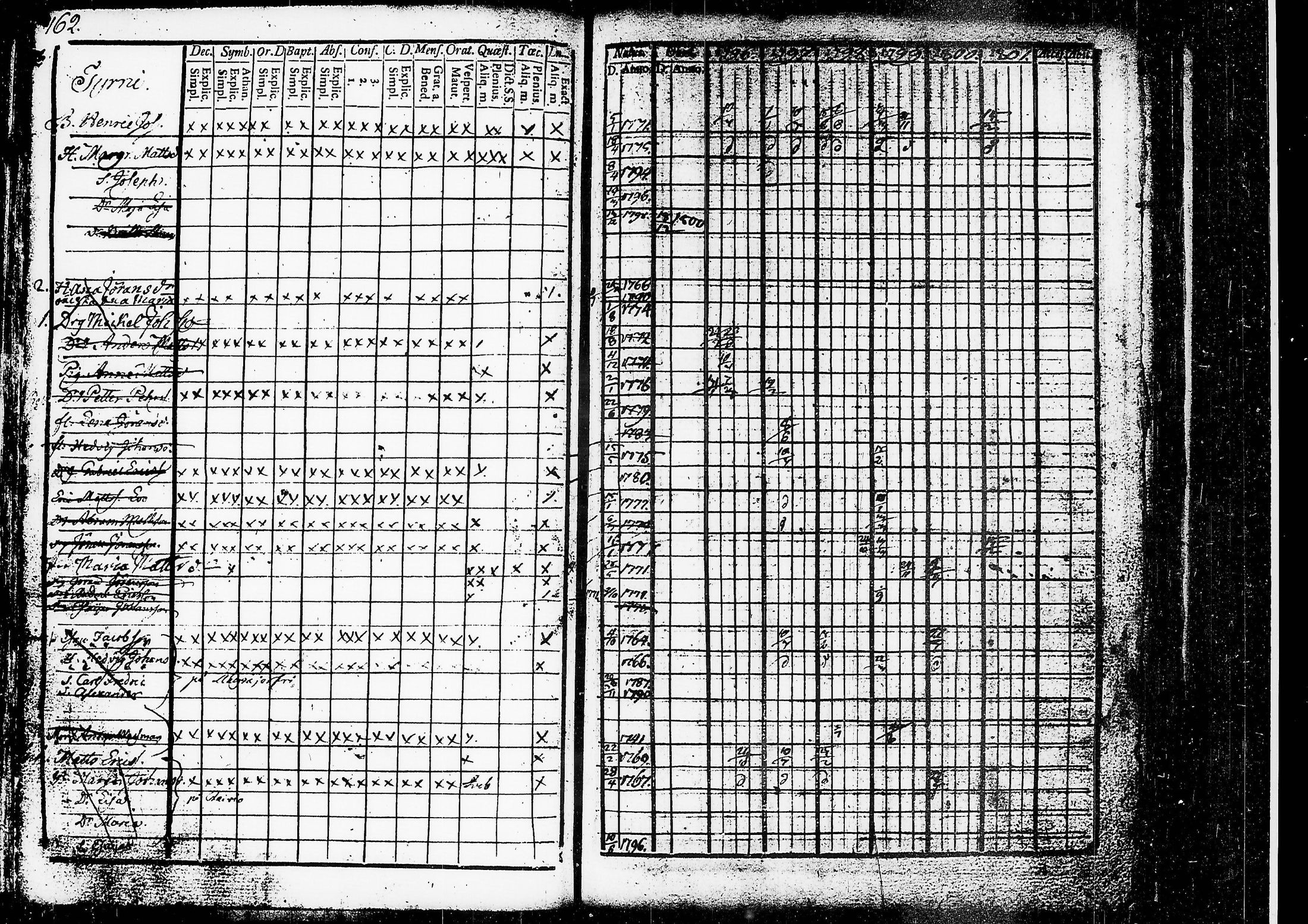 [ kuvat/124.jpg ]
