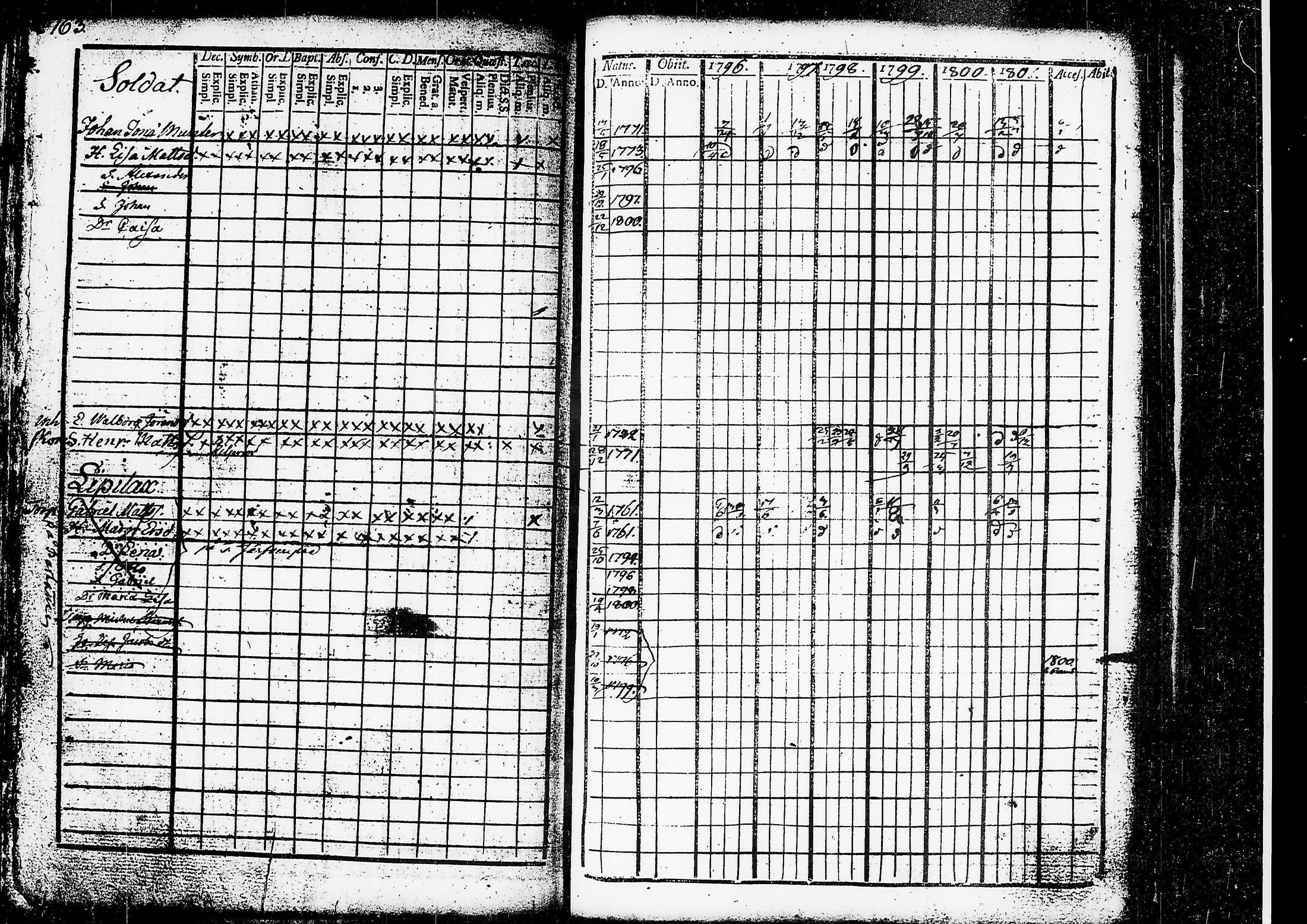 [ kuvat/125.jpg ]