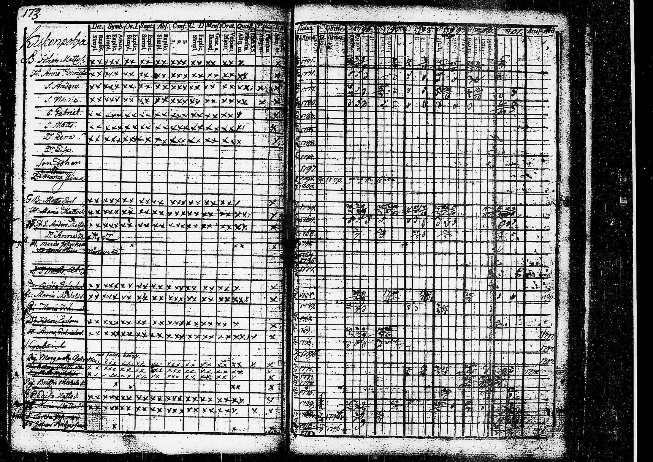 [ kuvat/135.jpg ]