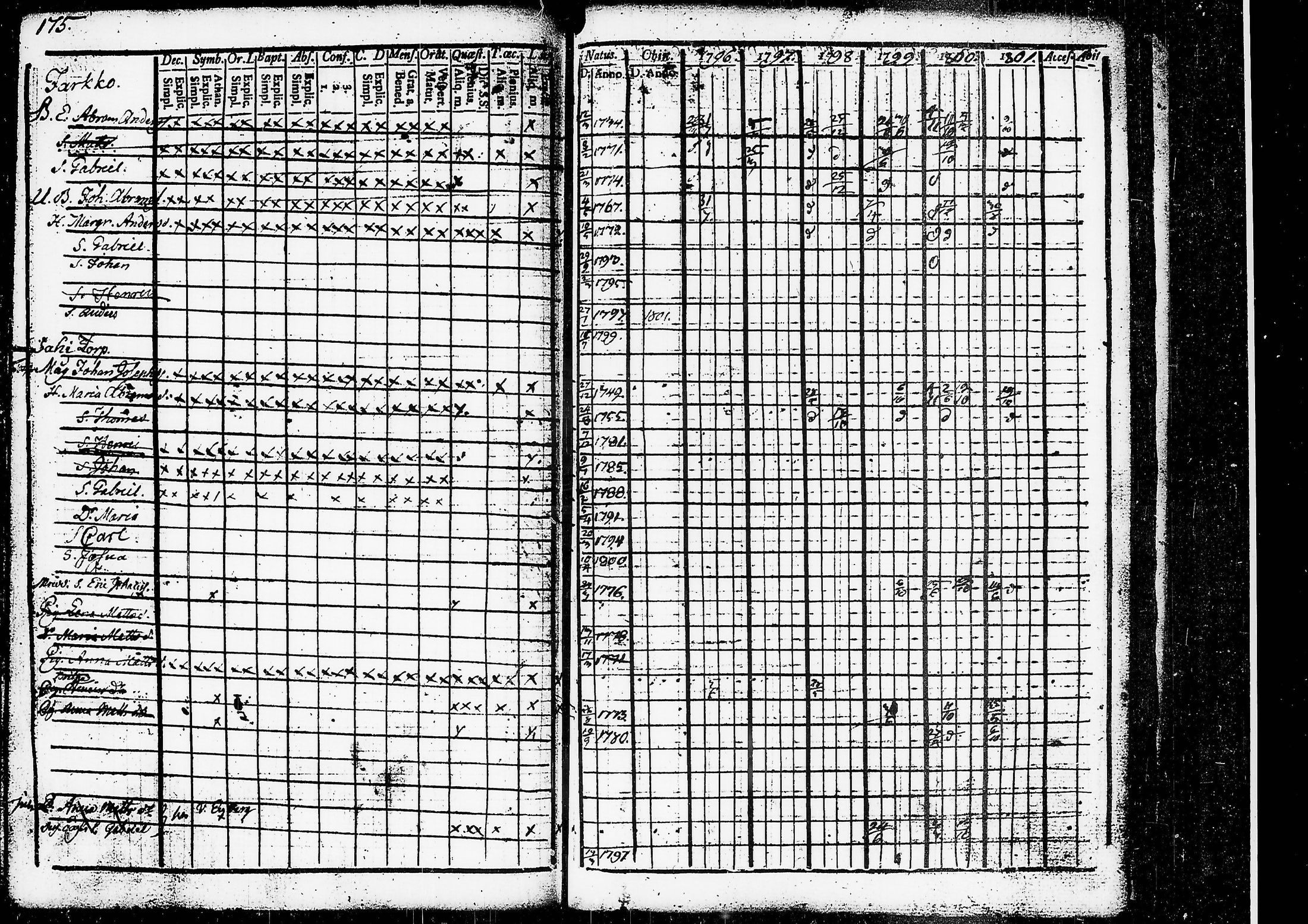 [ kuvat/137.jpg ]