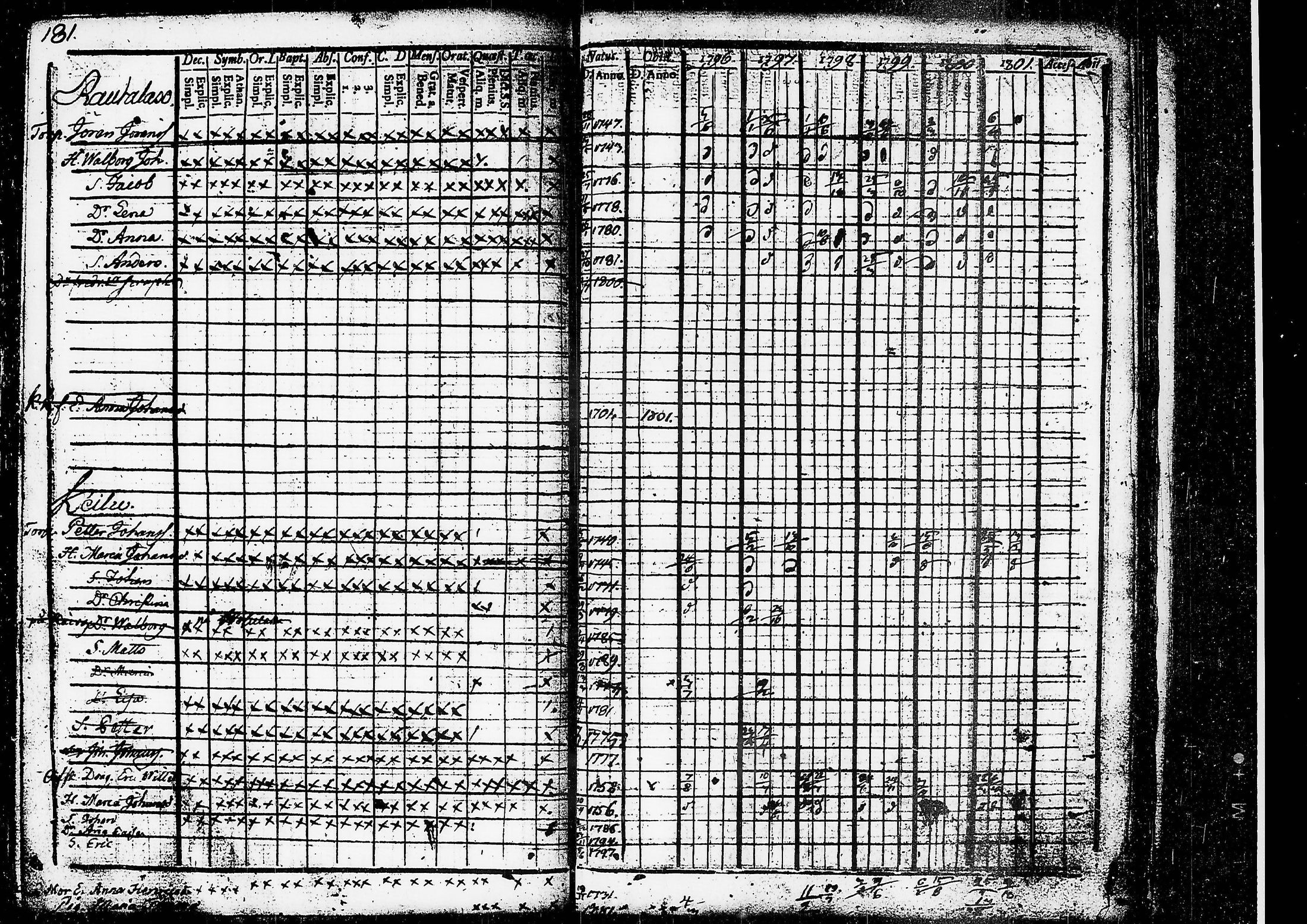 [ kuvat/143.jpg ]