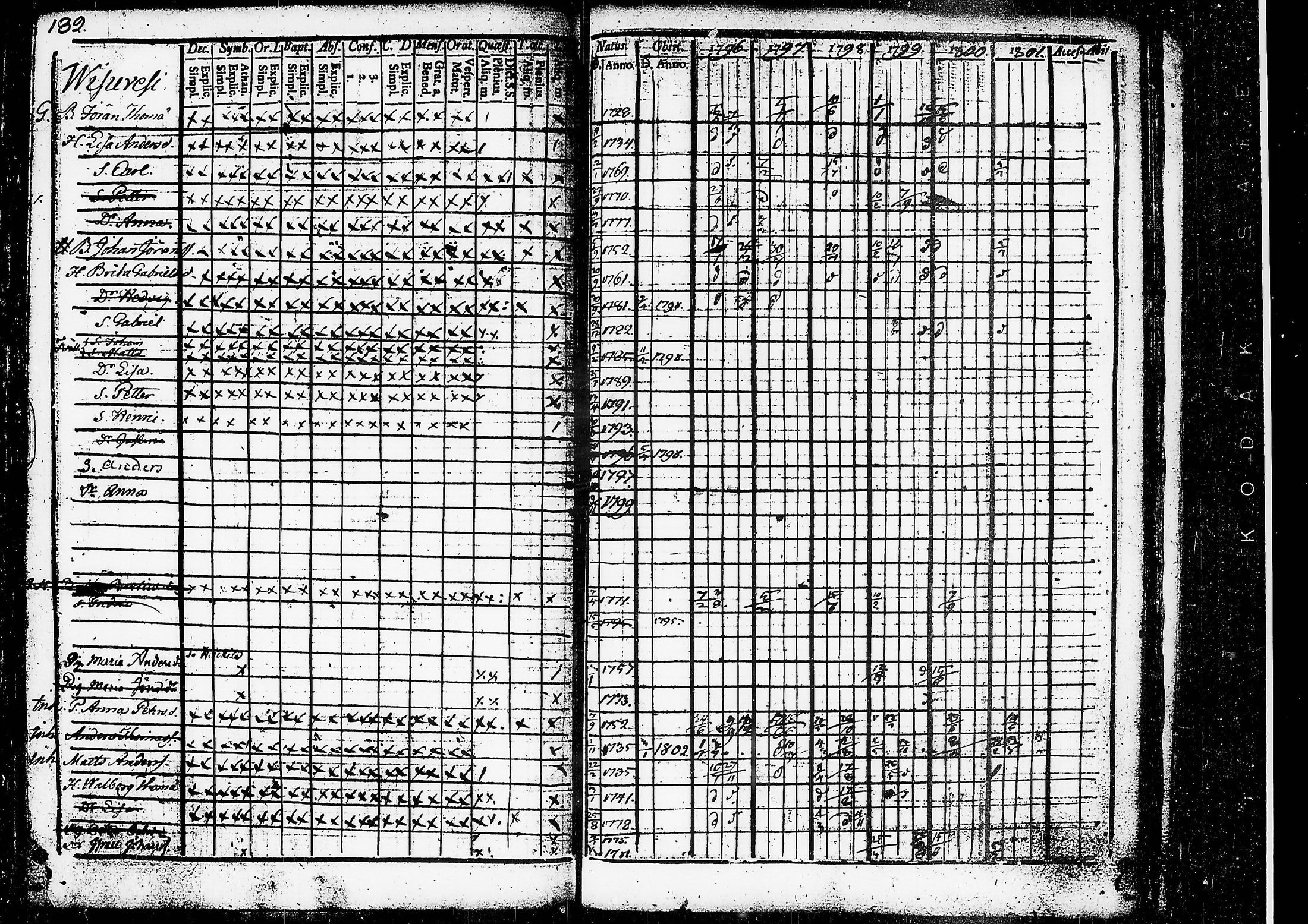 [ kuvat/144.jpg ]