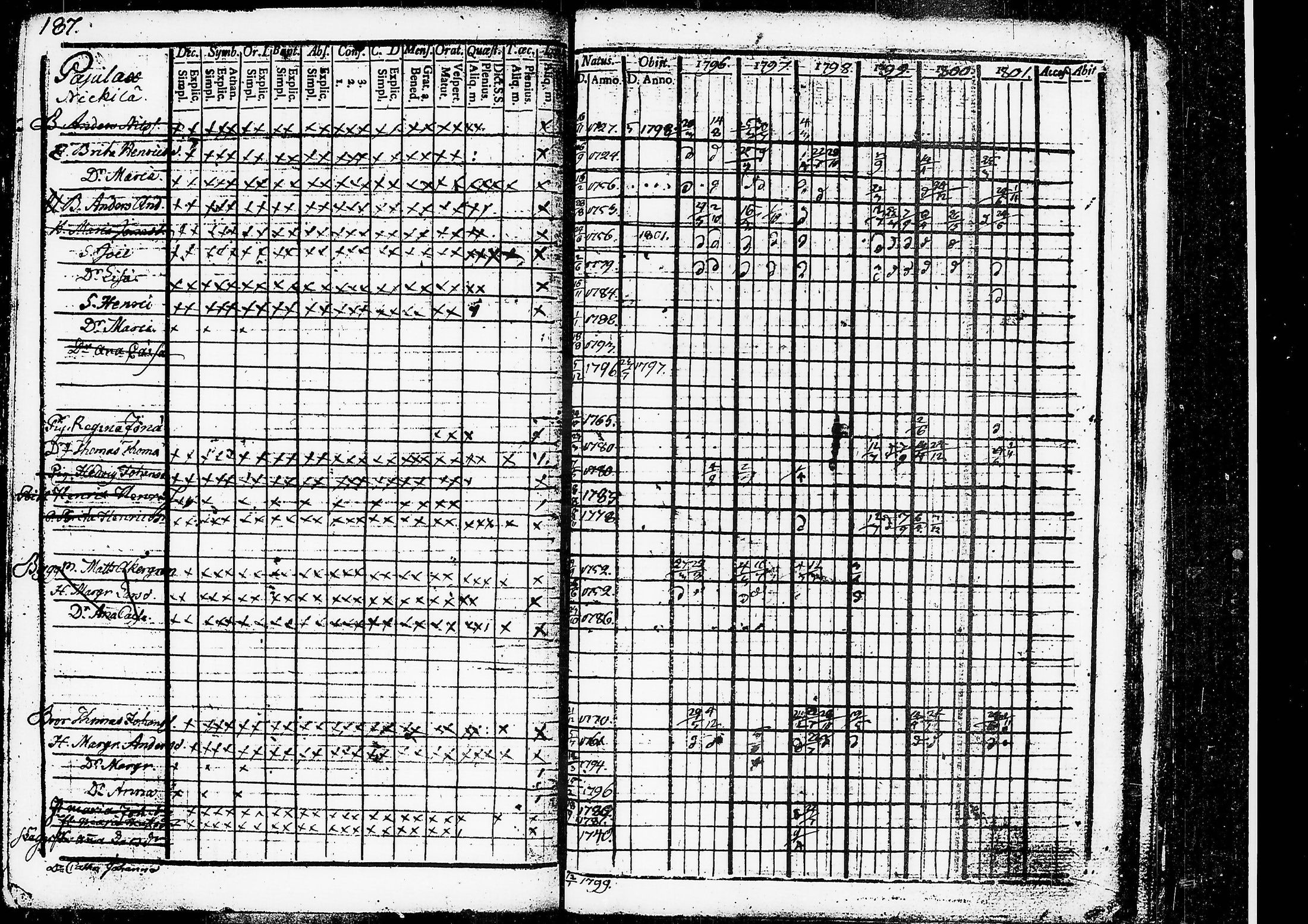 [ kuvat/149.jpg ]