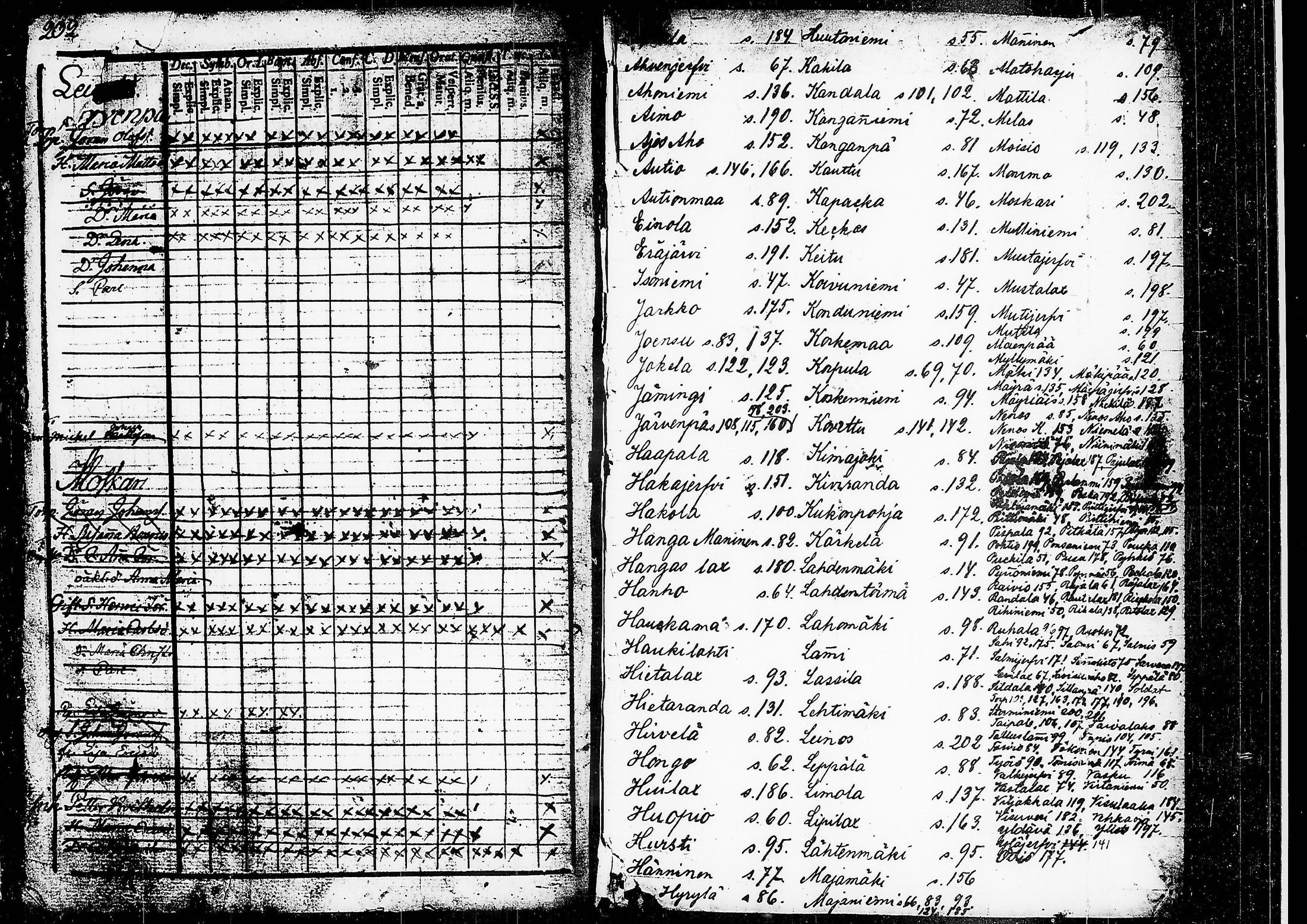 [ kuvat/165.jpg ]