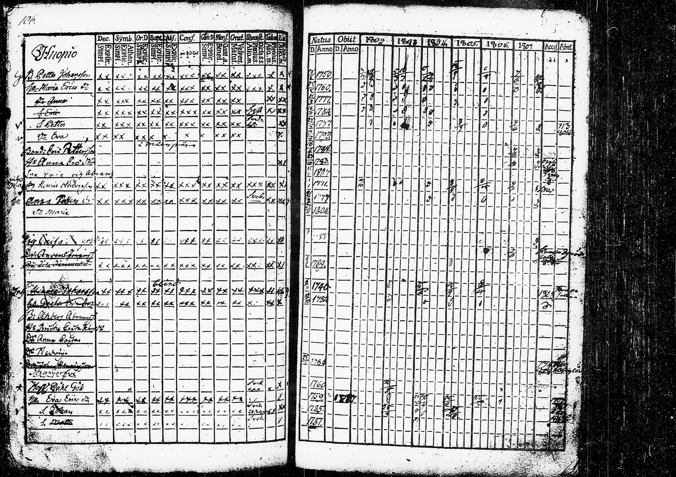 [ kuvat/111.jpg ]