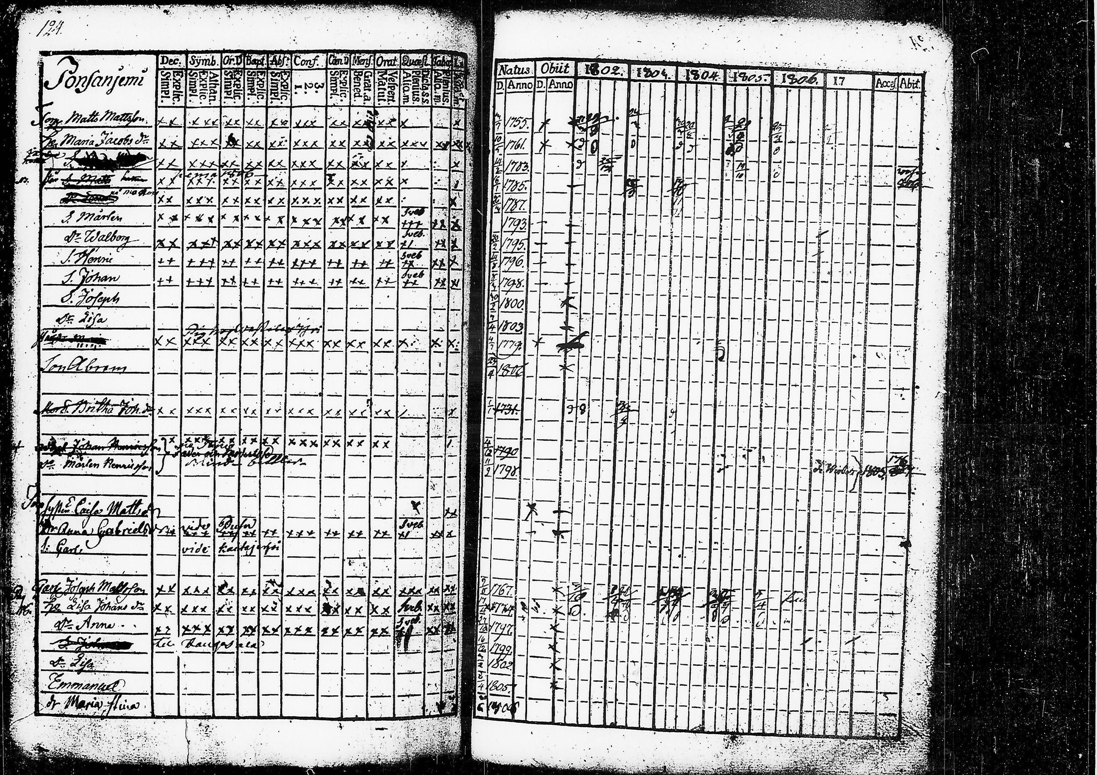 [ kuvat/129.jpg ]