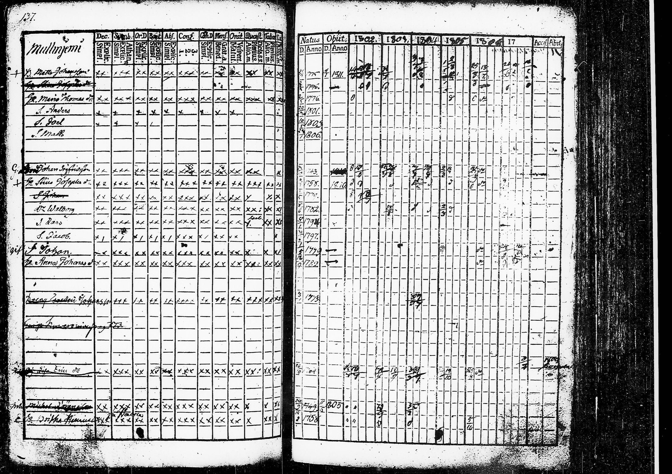 [ kuvat/142.jpg ]