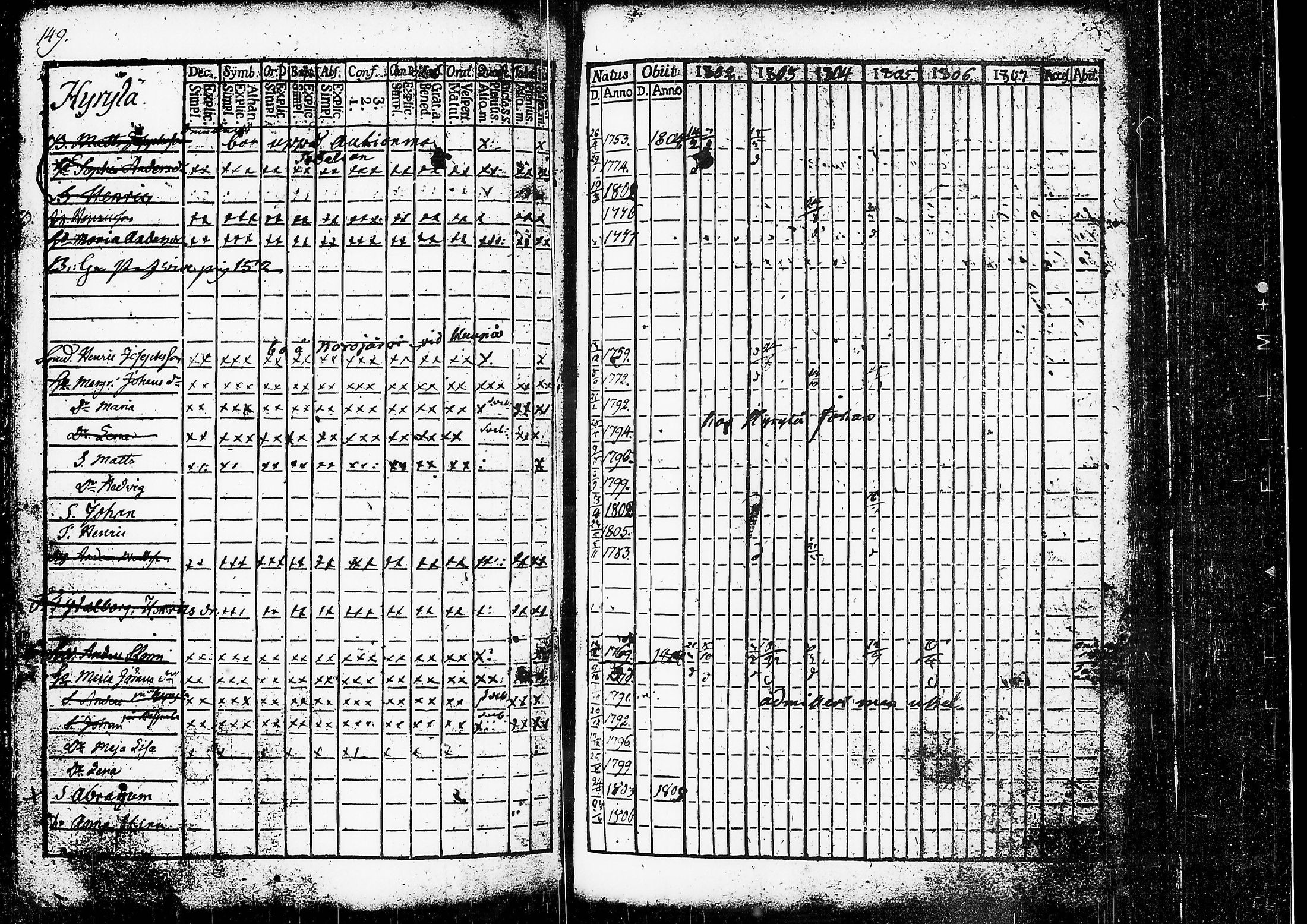 [ kuvat/155.jpg ]