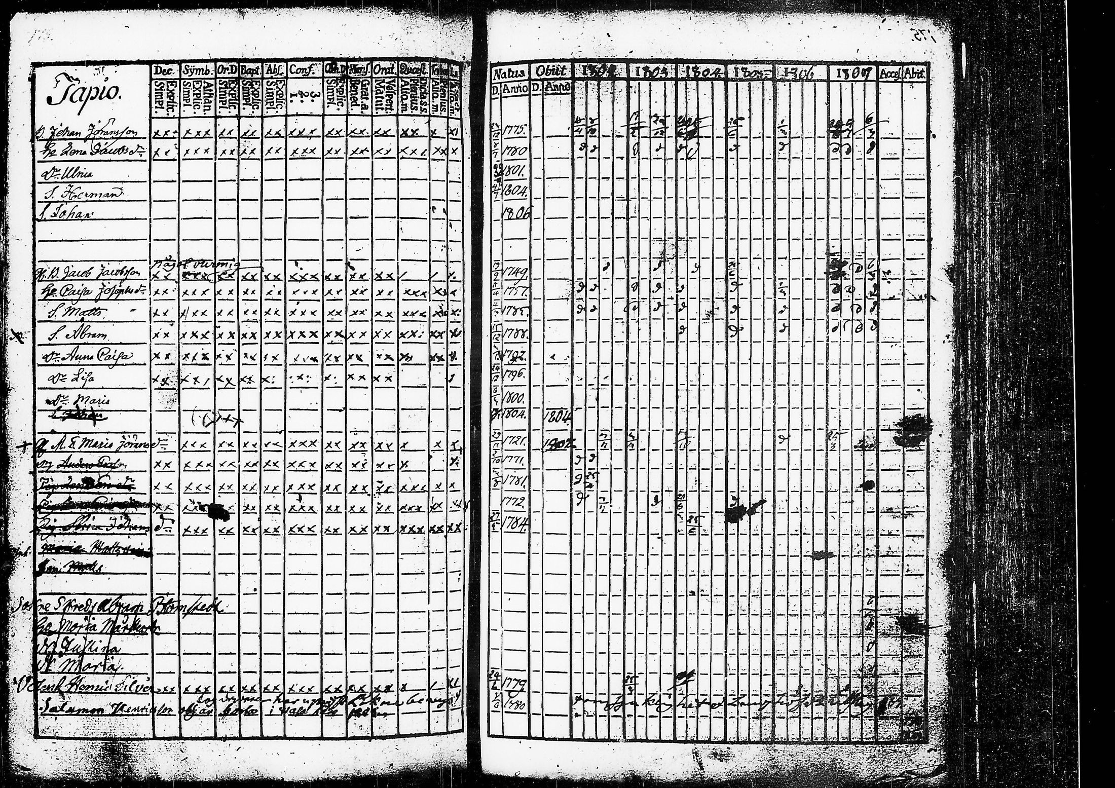 [ kuvat/181.jpg ]