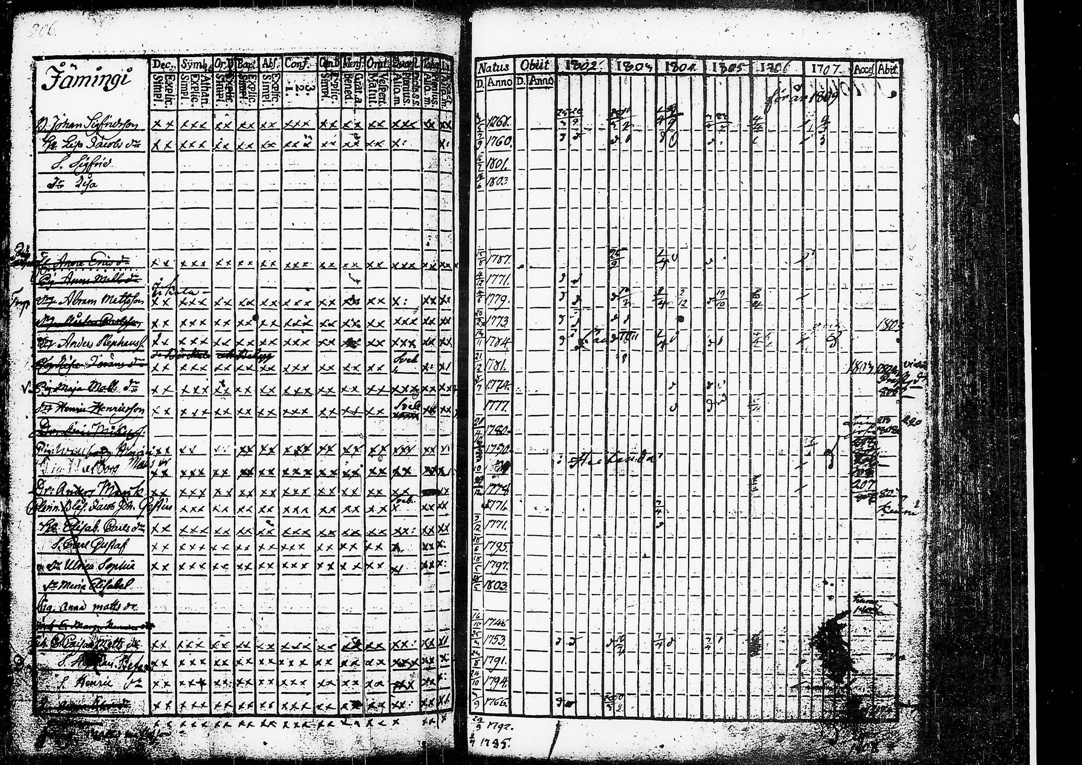 [ kuvat/212.jpg ]