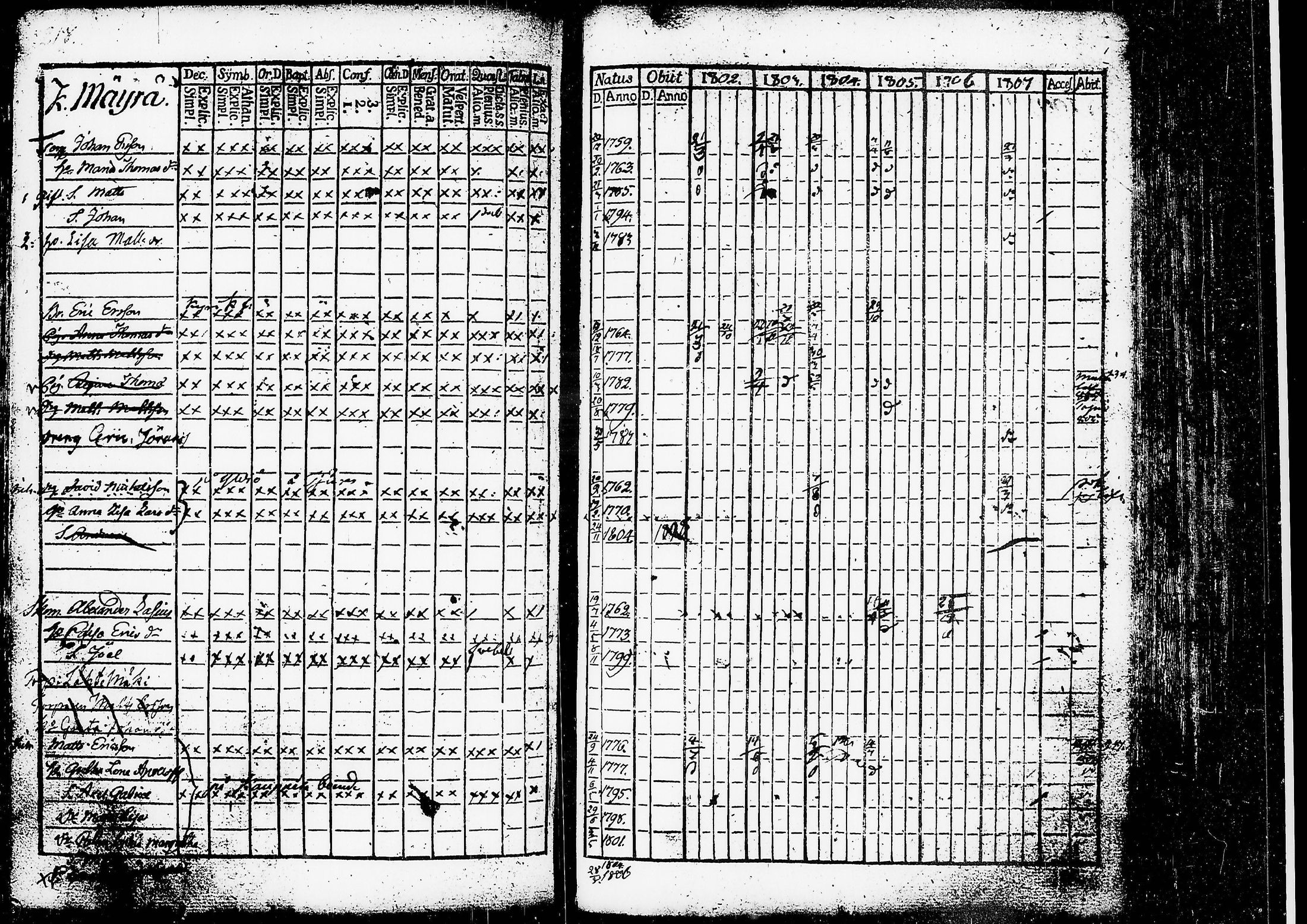 [ kuvat/224.jpg ]