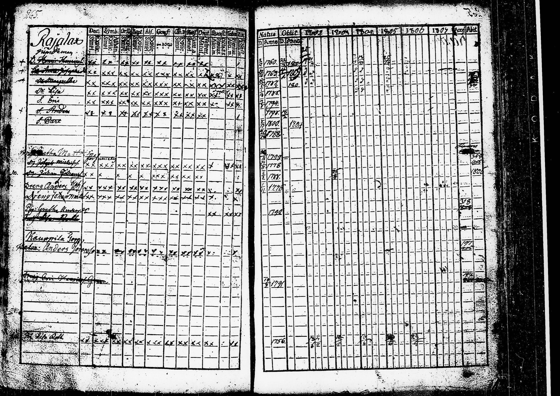 [ kuvat/271.jpg ]