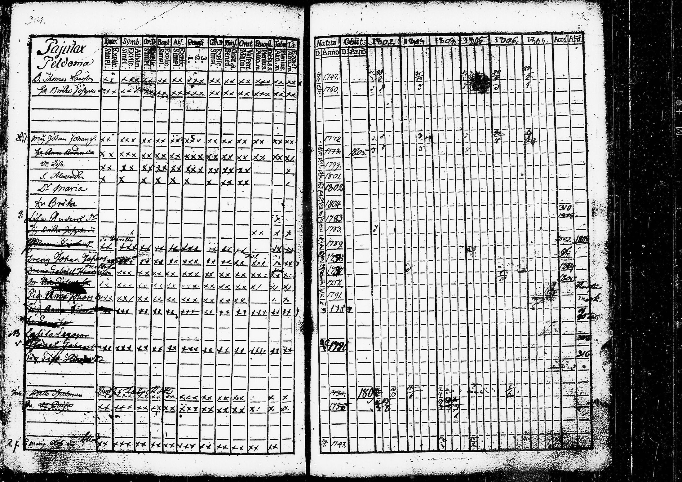 [ kuvat/310.jpg ]