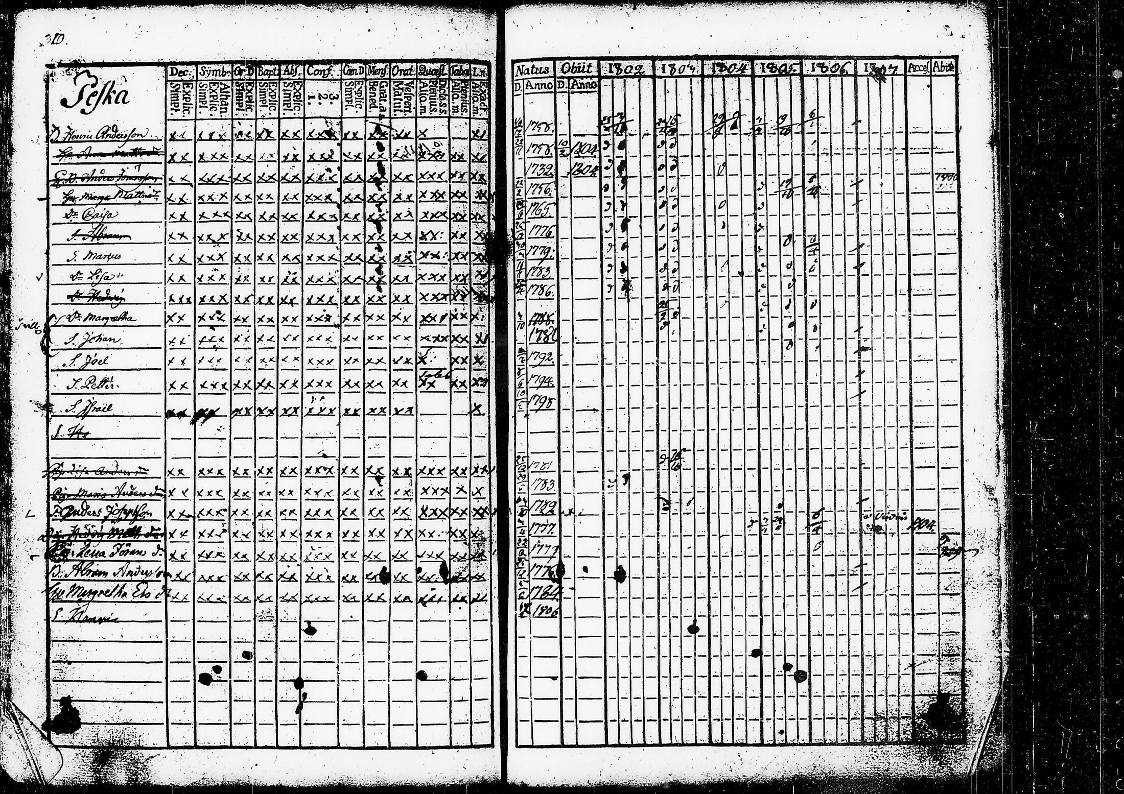 [ kuvat/316.jpg ]